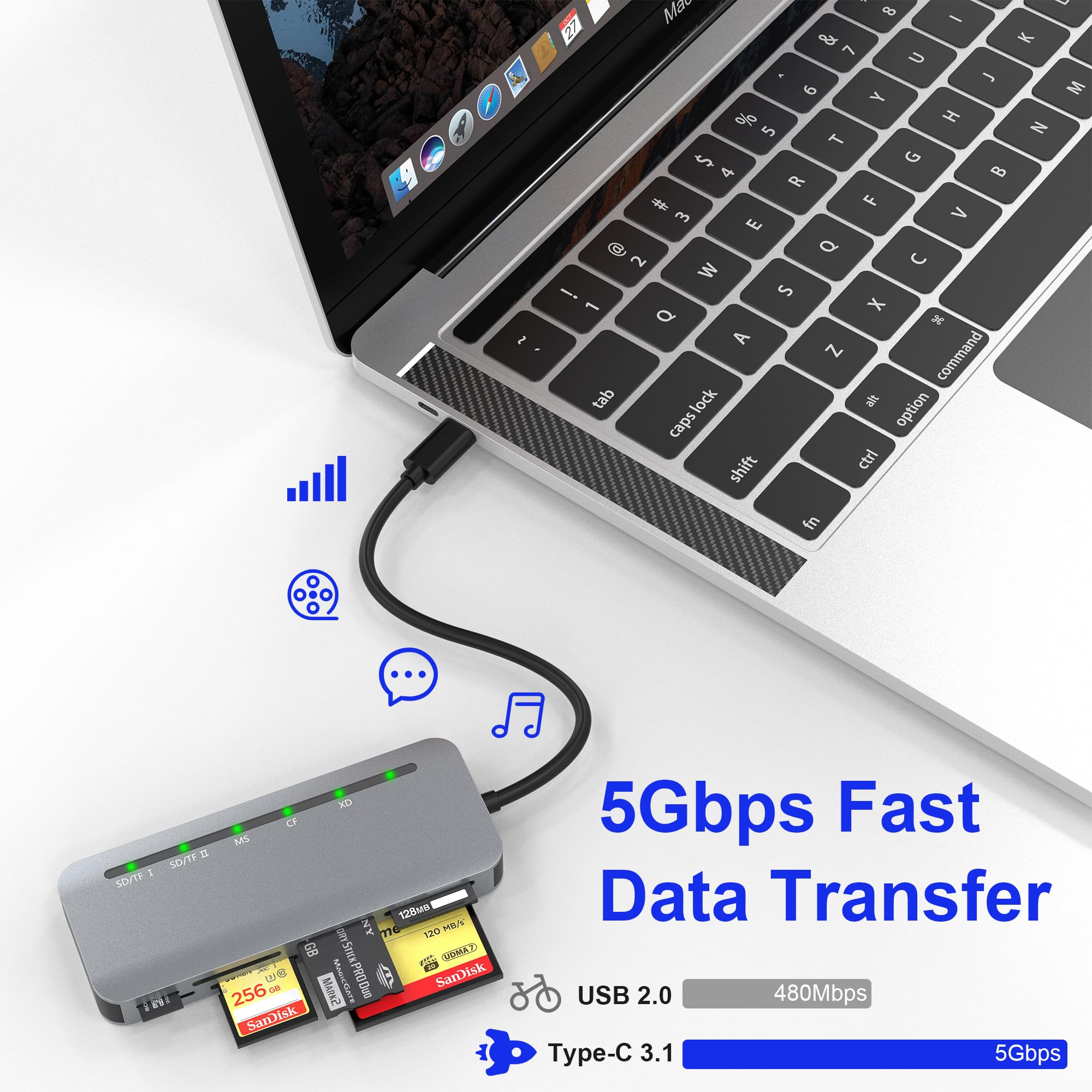Usb C Multi Card Reader, Xd/Ms/Sd/Tf/Cf Type C 5Gps High Speed 7 In 1 Xd Picture Card Adapter For Sdxc Tf Micro Sd Cf Ms Mmc Car