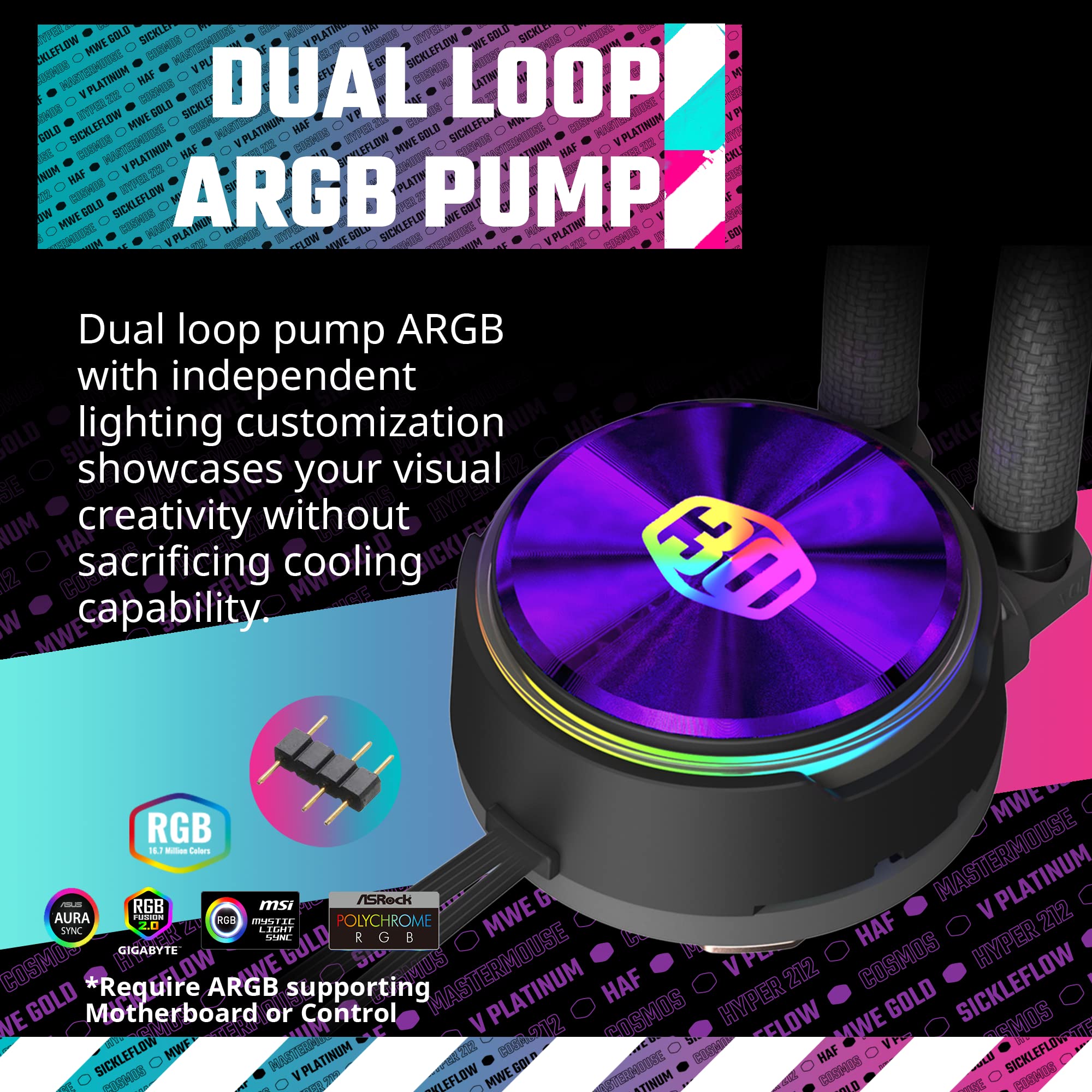 Cooler Master 30Th Year Anniversary Cosmos Infinity C700M E Atx Full Tower, Pl360 Flux Close Loop Aio Cpu Liquid Cooler, V1300 P