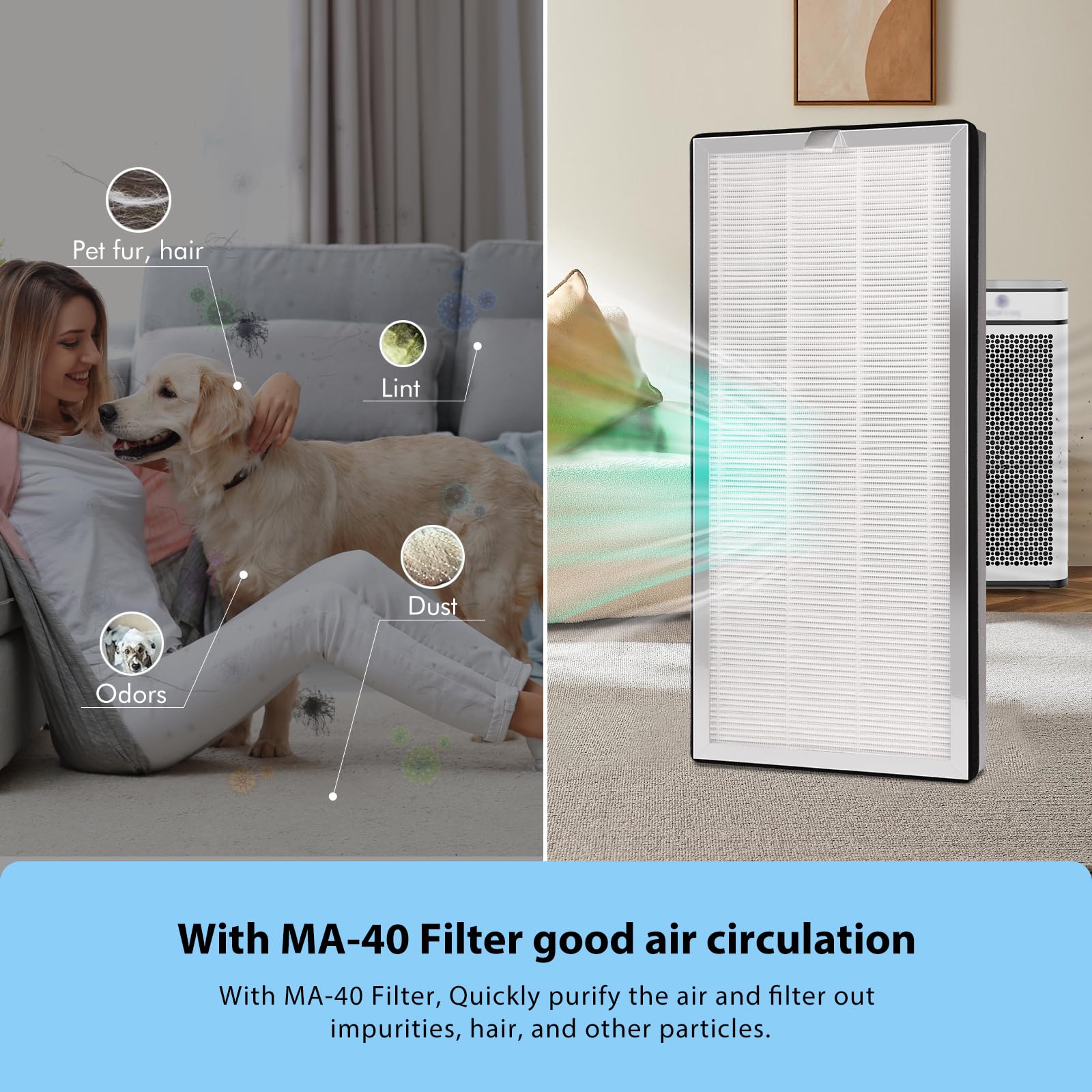 Ffac 40 Replacement Filter Compatible With Ma Air Purifier 40 Series, 40 Filter For Ma40W Ma40B 3 In 1 Filter System Of Pre Filt