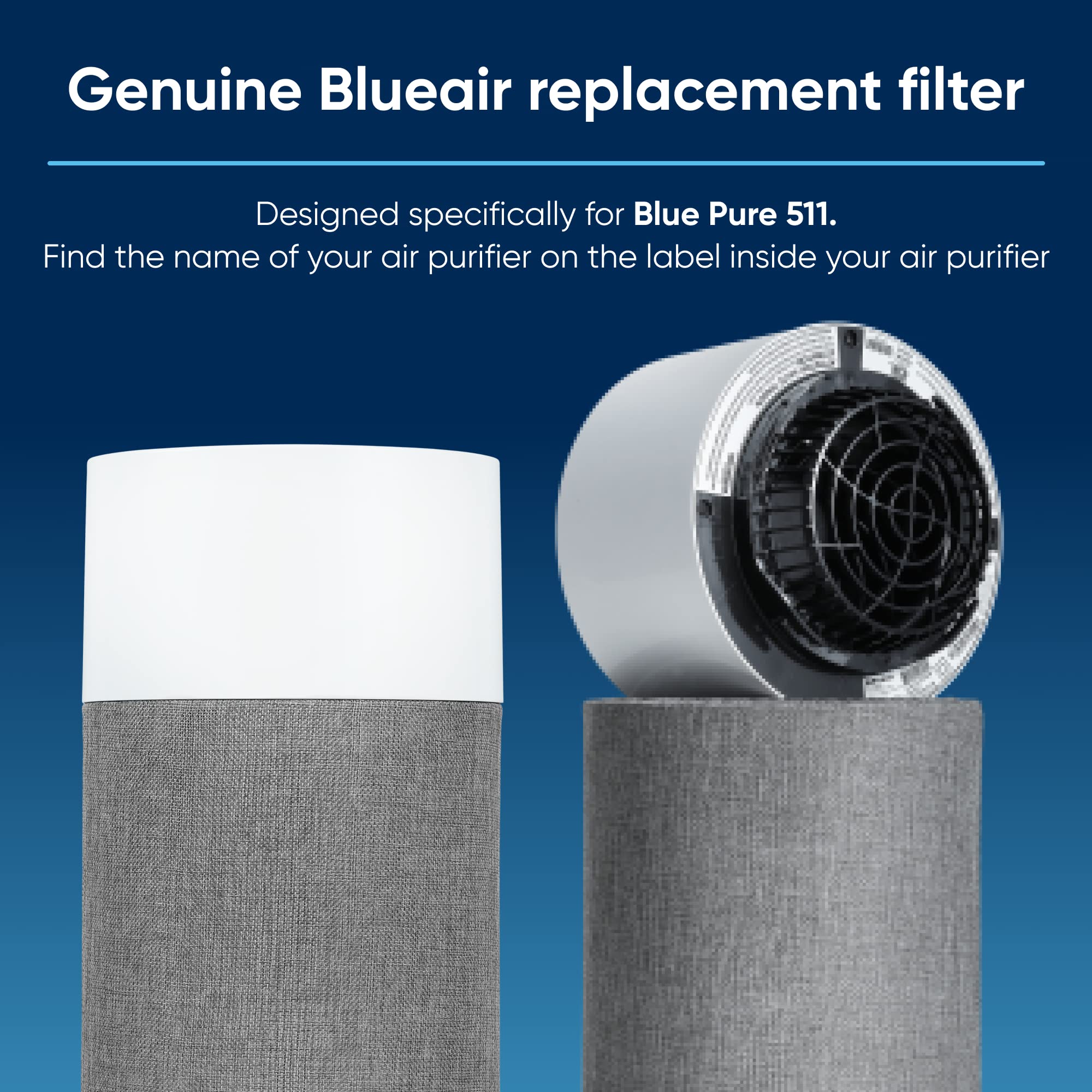 Blueair Genuine Filter For Blue Pure 511 Air Purifier