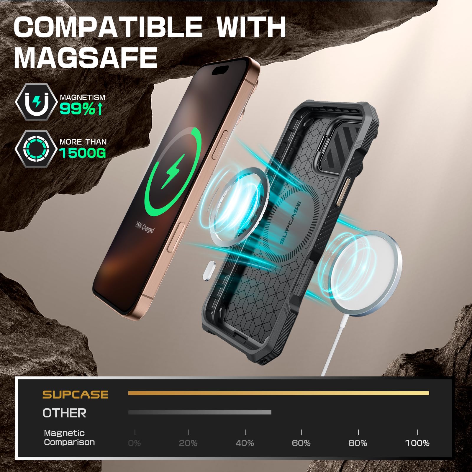 Supcase For Iphone 16 Pro Max Case With Camera Cover Stand (Ubmag Xt), [Compatible With Magsafe] [Built In Kickstand] [Military