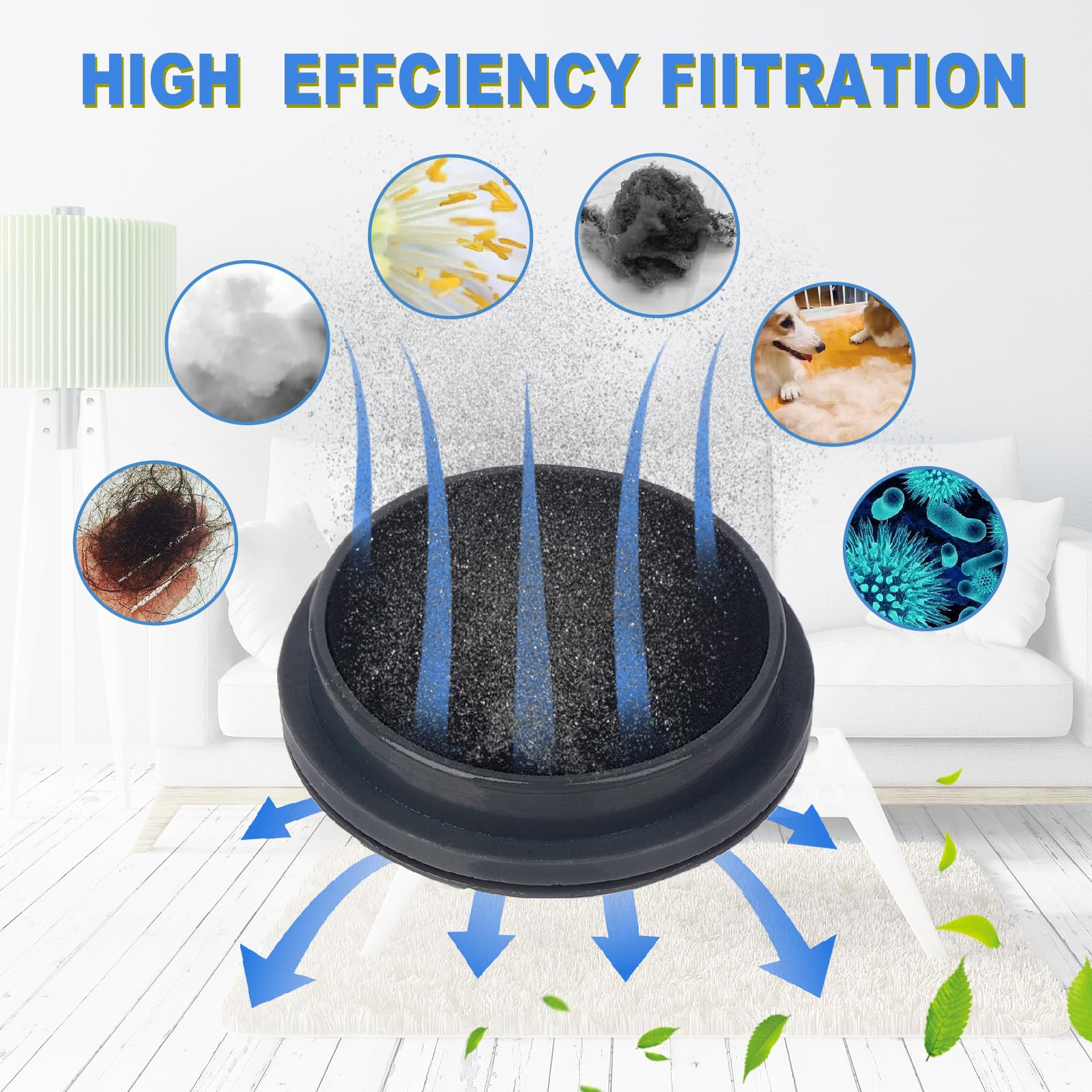 4 Pack Hepa Filters And 4 Pack Sponge Filters Replacement For Afoddon A200Pro/A200, Orfeld B08/C10A/C10G And Nequare S12 S25 S26