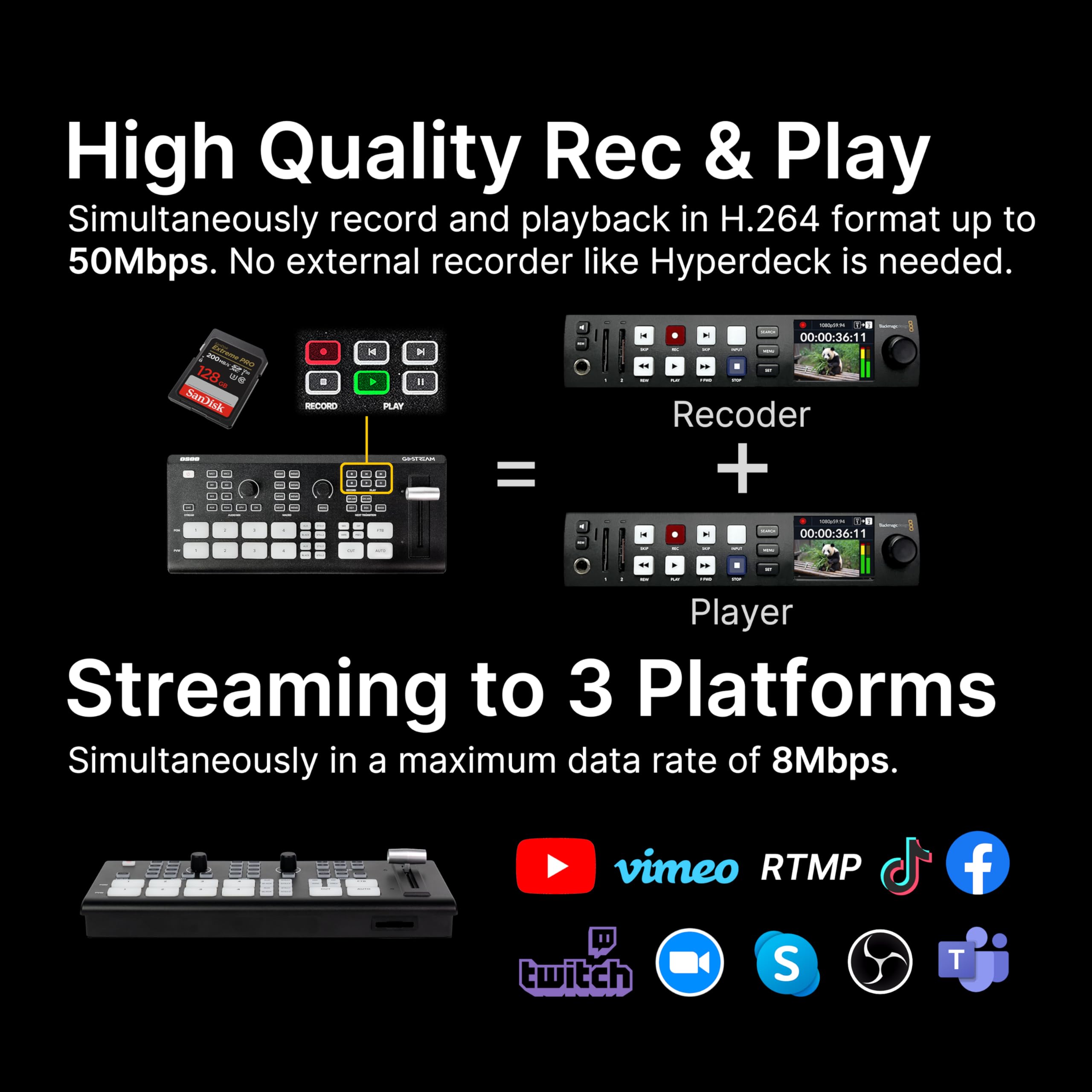 Osee Gostream Deck Hdmi Pro Live Streaming Multi Camera Video Mixer Switcher With Ndi Updatable