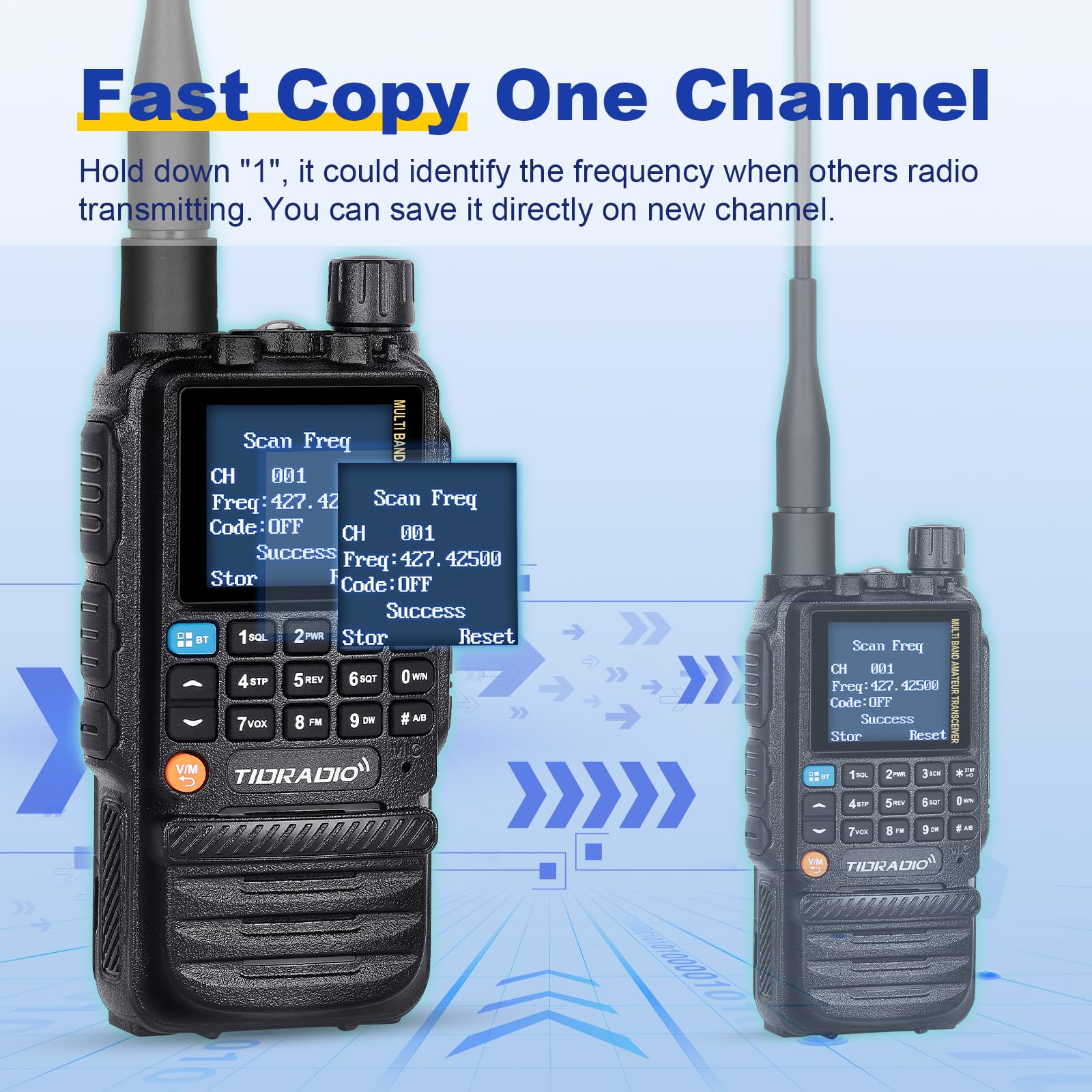 Tidradio Td H3 Ham Radio Handheld(2Pcs Batteries), 8 Bands, Wireless &Type C Programming, Frequency Match, Air Band &771 Long An