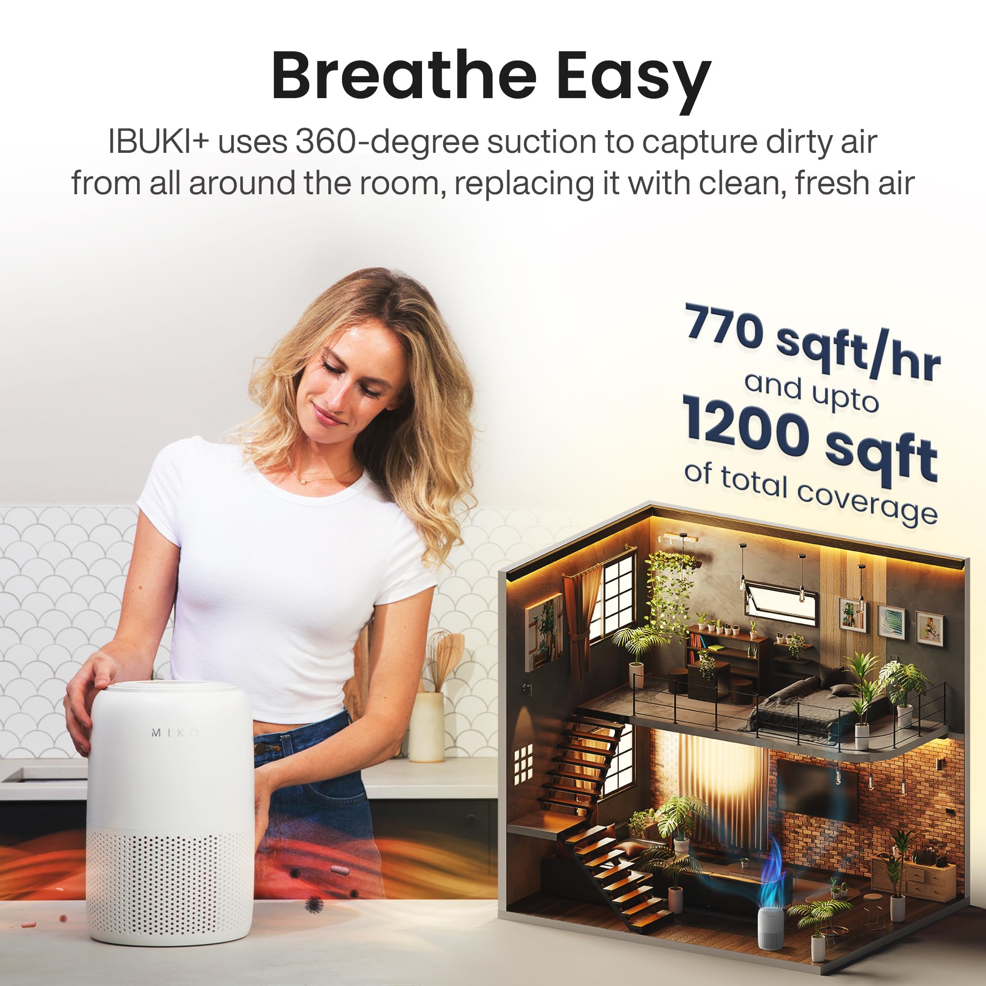 Miko Air Purifier - Thumbnail 4