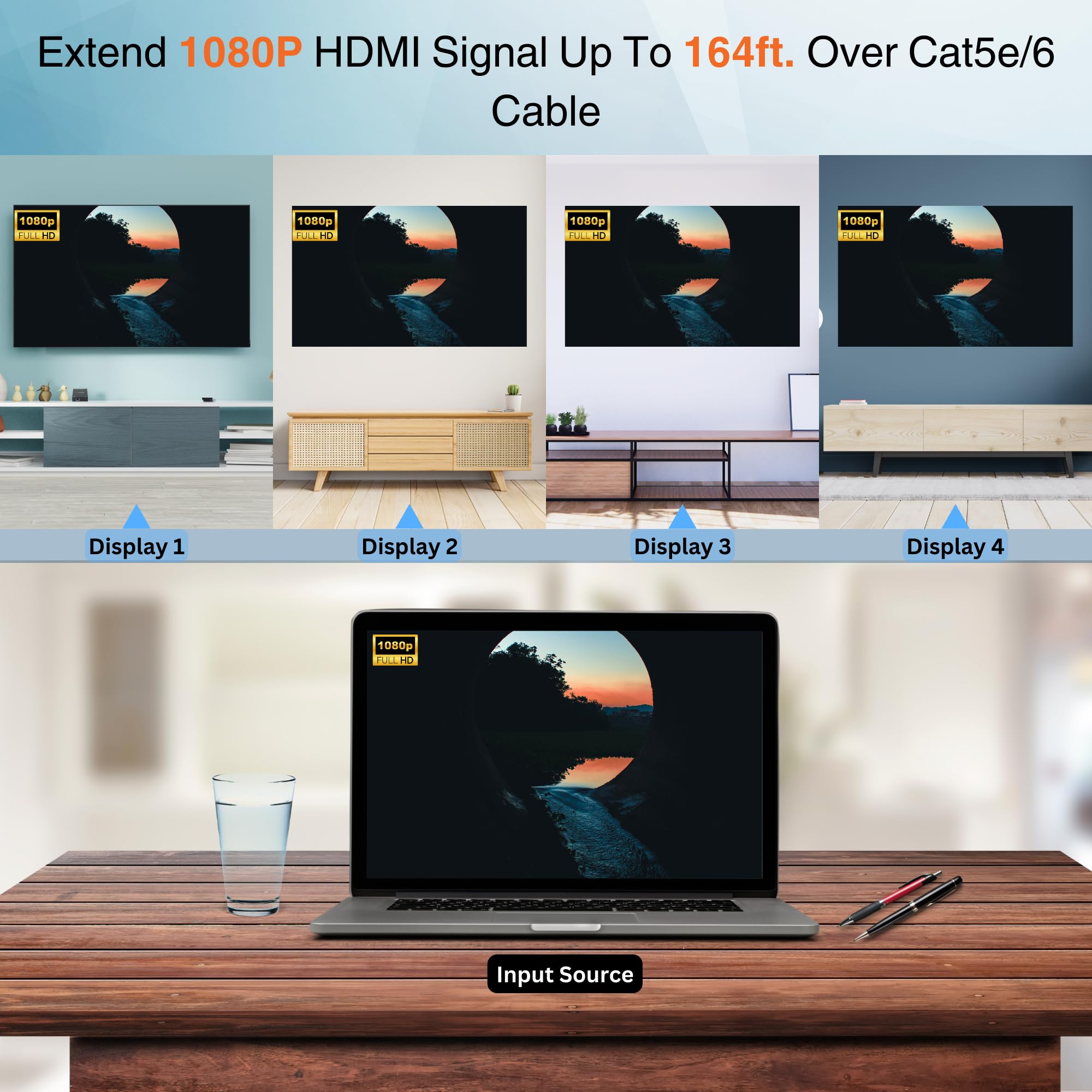1080P 60Hz Hdmi Extender Splitter Over Single Cat5E/6 Ethernet Cable 1 In 4 Out Up To 164Ft. Features Local Hdmi Loop Out, Poc,