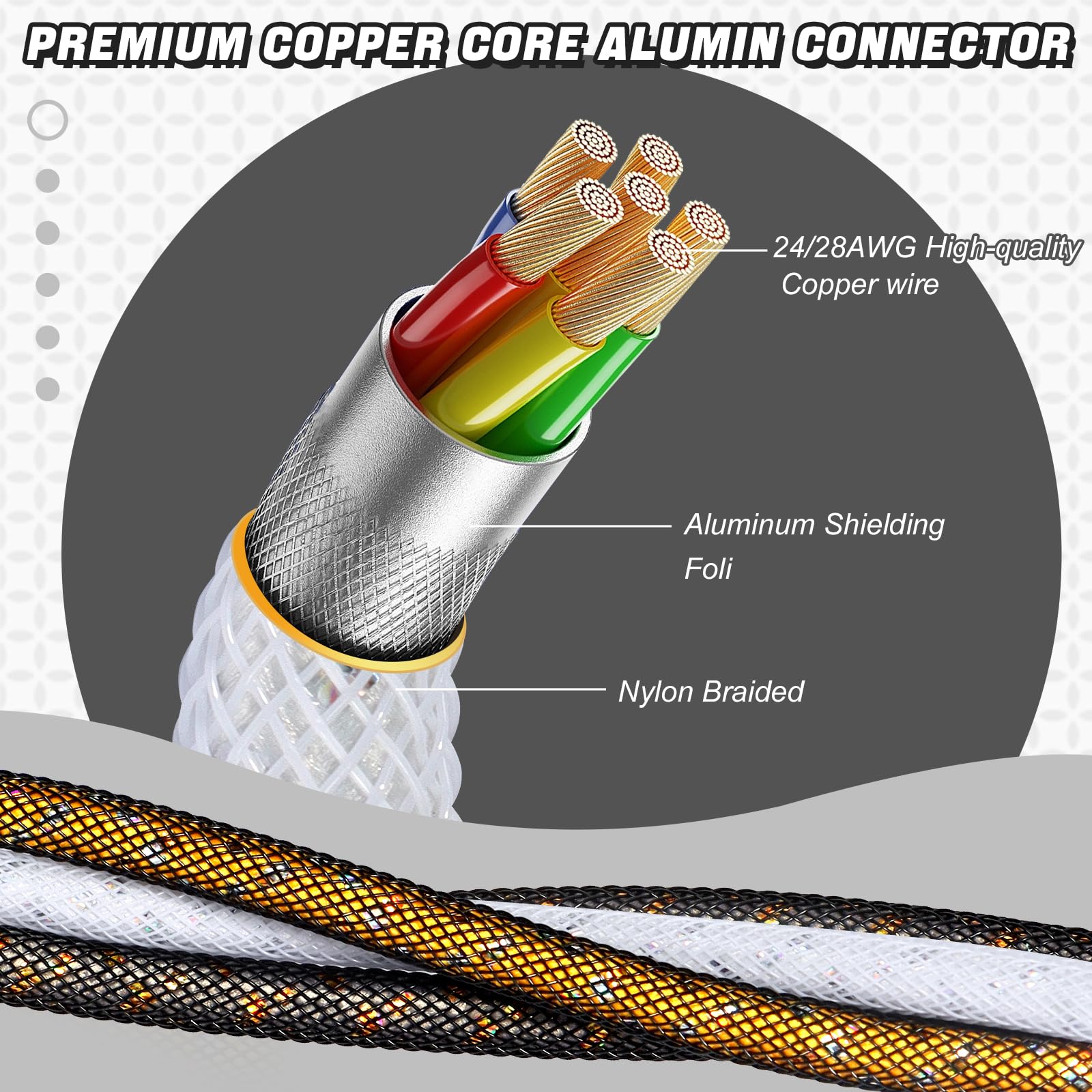 C03 Custom Coiled Usb C Cable For Gaming Keyboard,Detachable Double Sleeve Braided Keyboard Cables1.7M 2.2M Coiled Usb C To A Ca