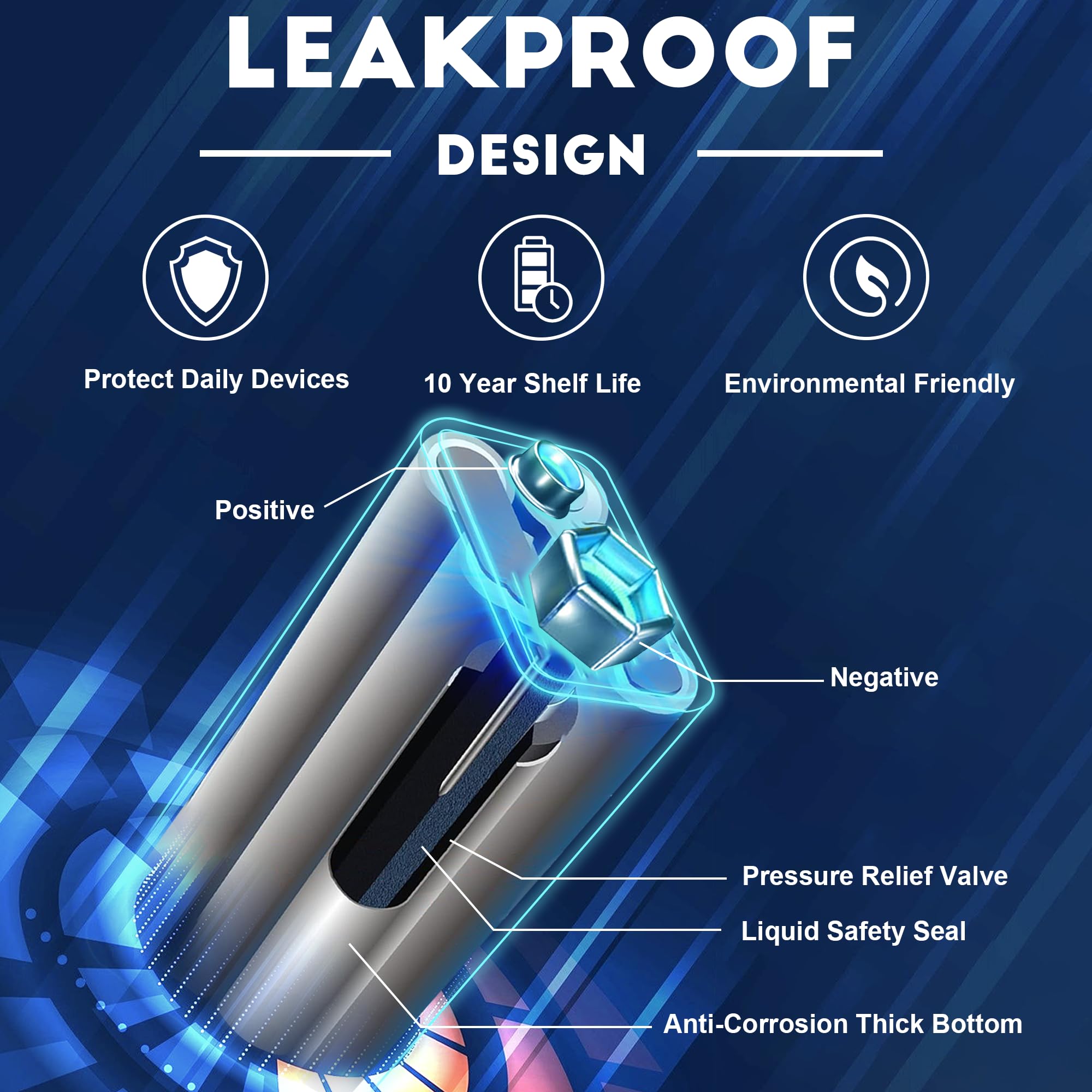 Eastar Bts 9V Batteries - Alkaline 9 Volt Batteries (2 Pack) For Smoke Detectors, Long-Lasting Power For Daily Devices, 10 Year