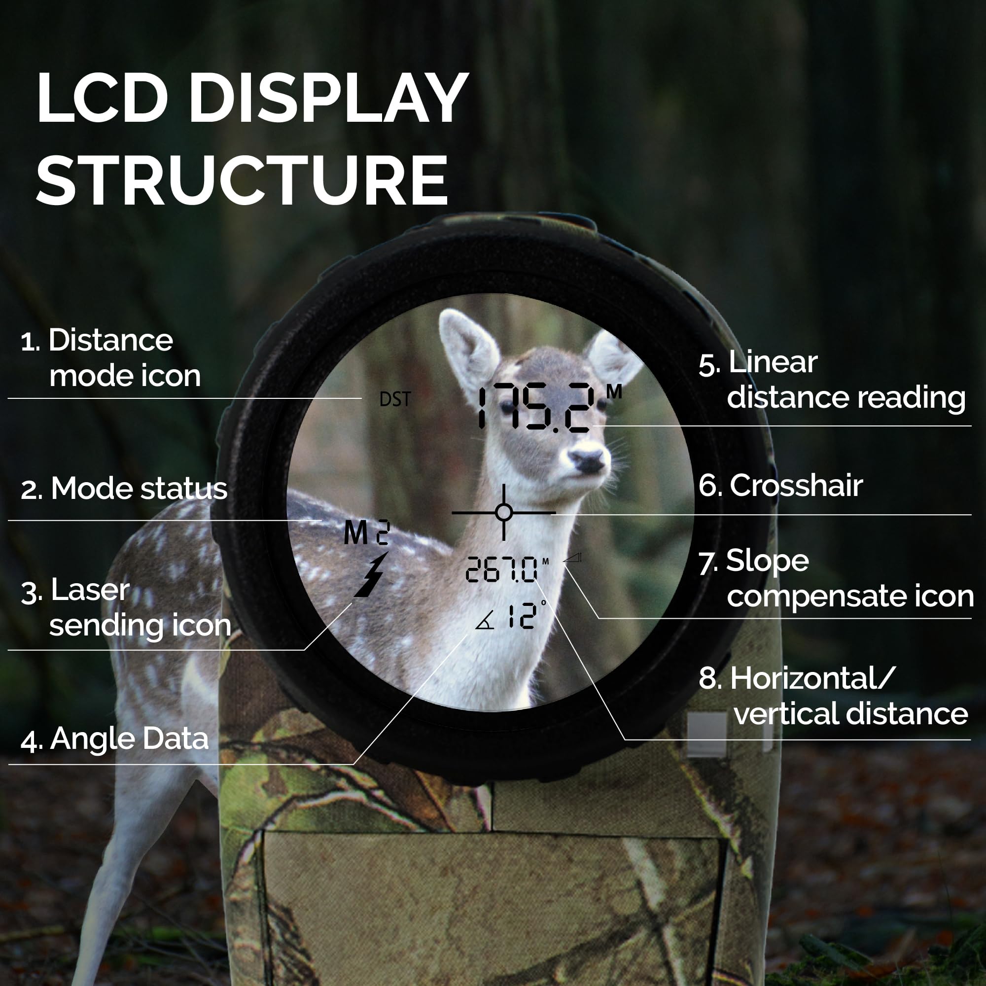 Ailemon Al51 Rangefinder Hunting Laser Range Finder Camo 900 Yards Waterproof Archery Rangefinders Multi Functional Distance/Ang