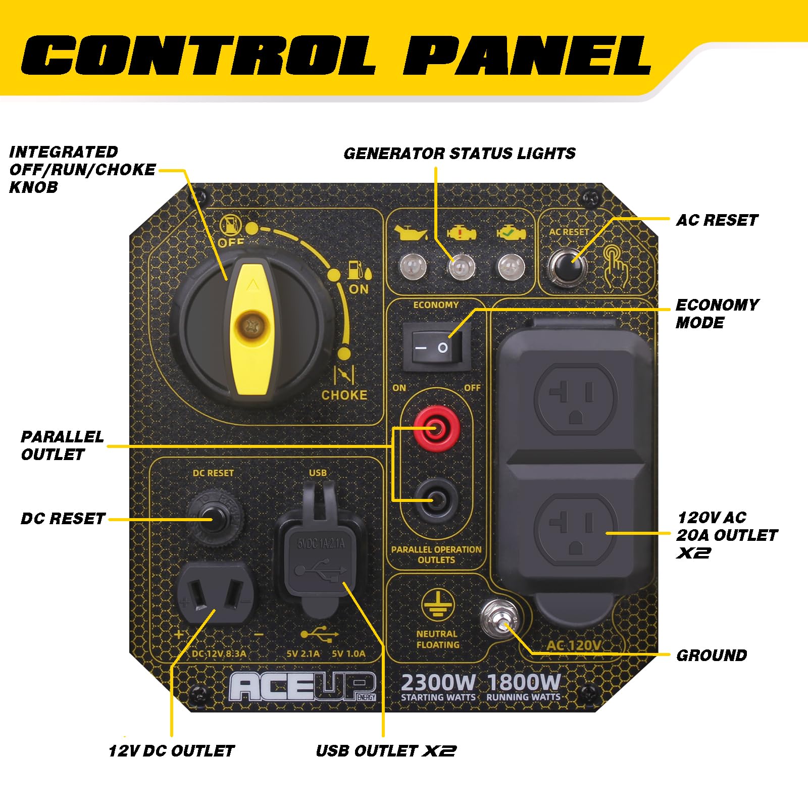 Aceup Energy 2300 Watt Portable Inverter Generator, Super Quiet Gas Generator For Home Use, Epa Compliant, Lightweight Rv Ready