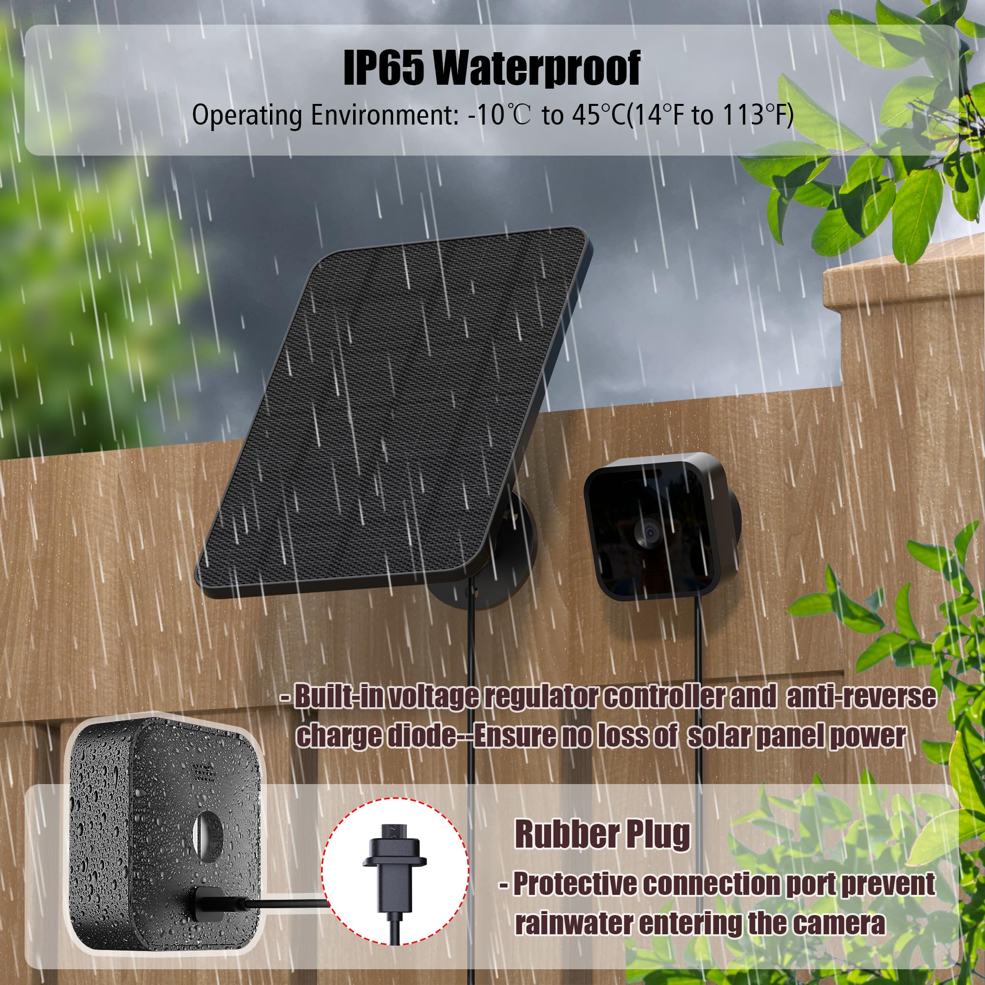 Rhorawill 3 Pack Solar Panel For Blink Outdoor 4(4Th Gen)/Blink Outdoor(3Rd Gen) Xt3 And Blink Xt2/Xt Camera(Not Included)/Blink