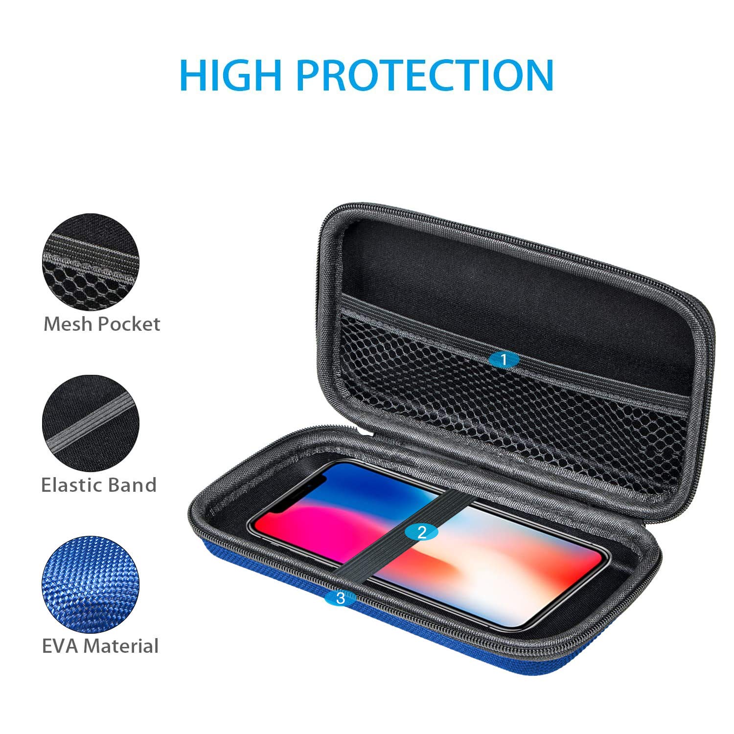 Glcon Portable Protection Hard Eva Case For External Battery, Cell Phone, Gps, Hard Drive, Usb/Charging Cable, Small Carrying Ba