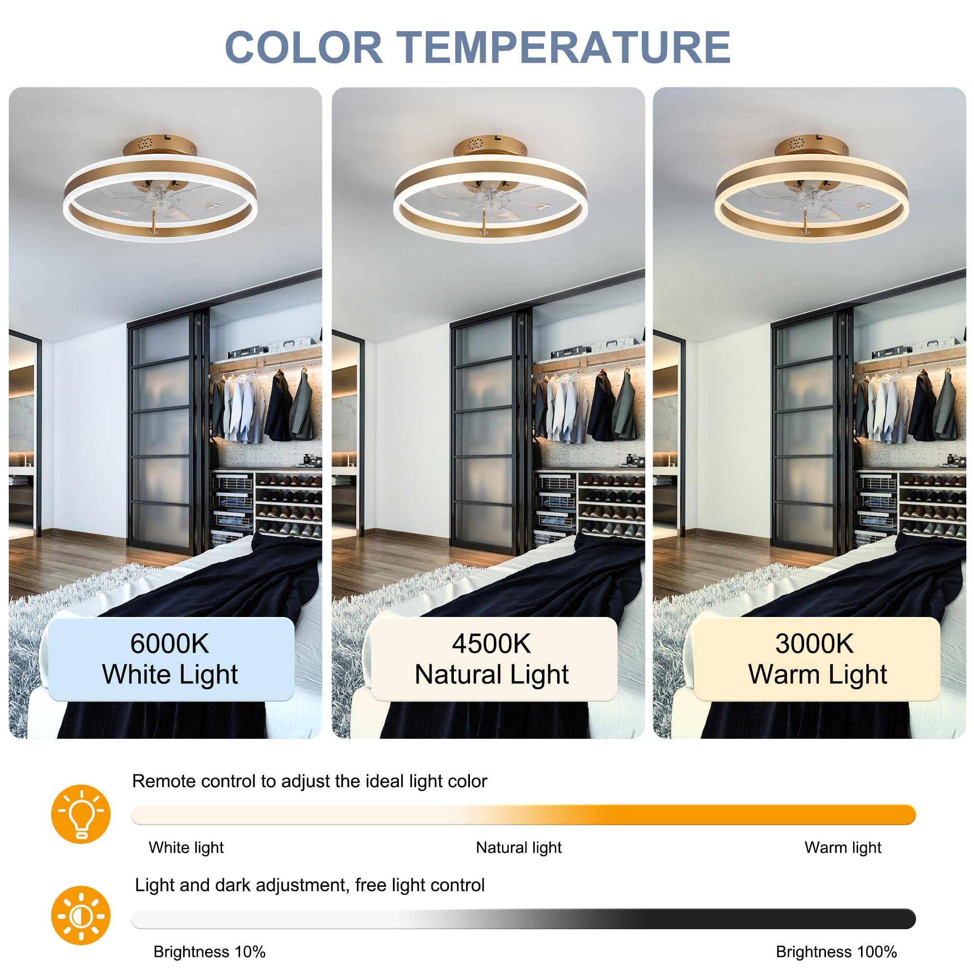 20 Inch Low Profile Ceiling Fan With Light ,Modern Round Led Low Profile Fan With Remote Control And App,Reversible Blades,3 Col