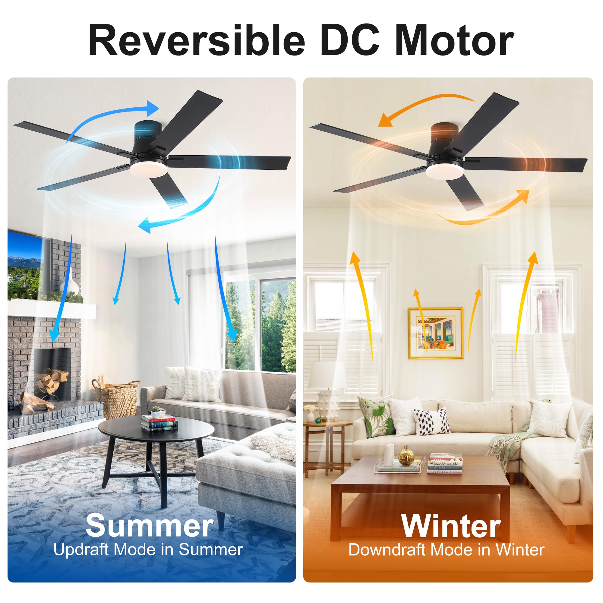 60 Inch Ceiling Fans With Lights And Remote,Flush Mount Black Ceiling Fan With 5 Blades,6 Speed Reversible Dc Motor,3Cct Dimmabl