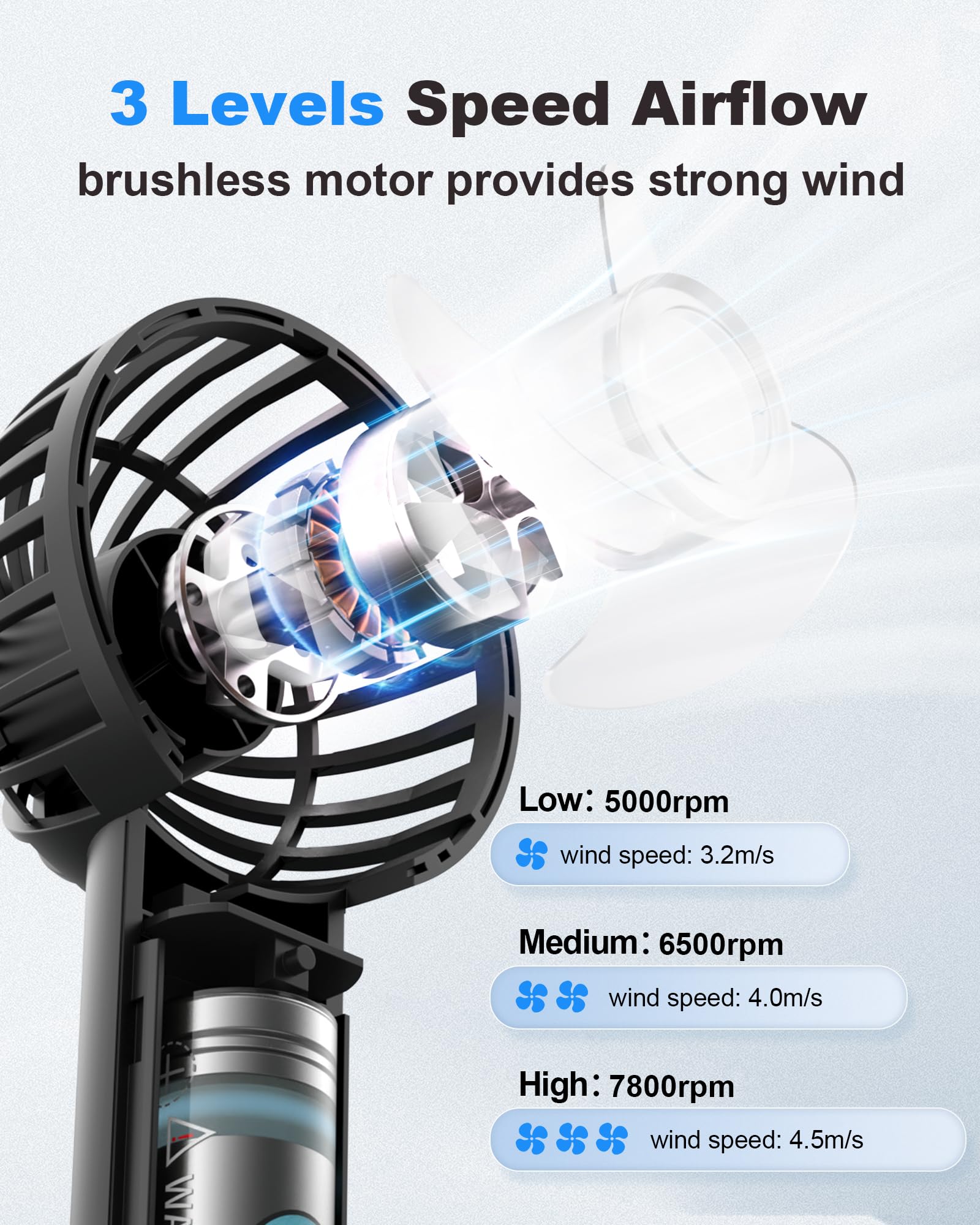 Coohea Handheld Fan Mini Portable Fan 3 Speeds Powerful Personal Fan Usb Rechargeable Battery Lash Fan Small Cooling Fan With Ba