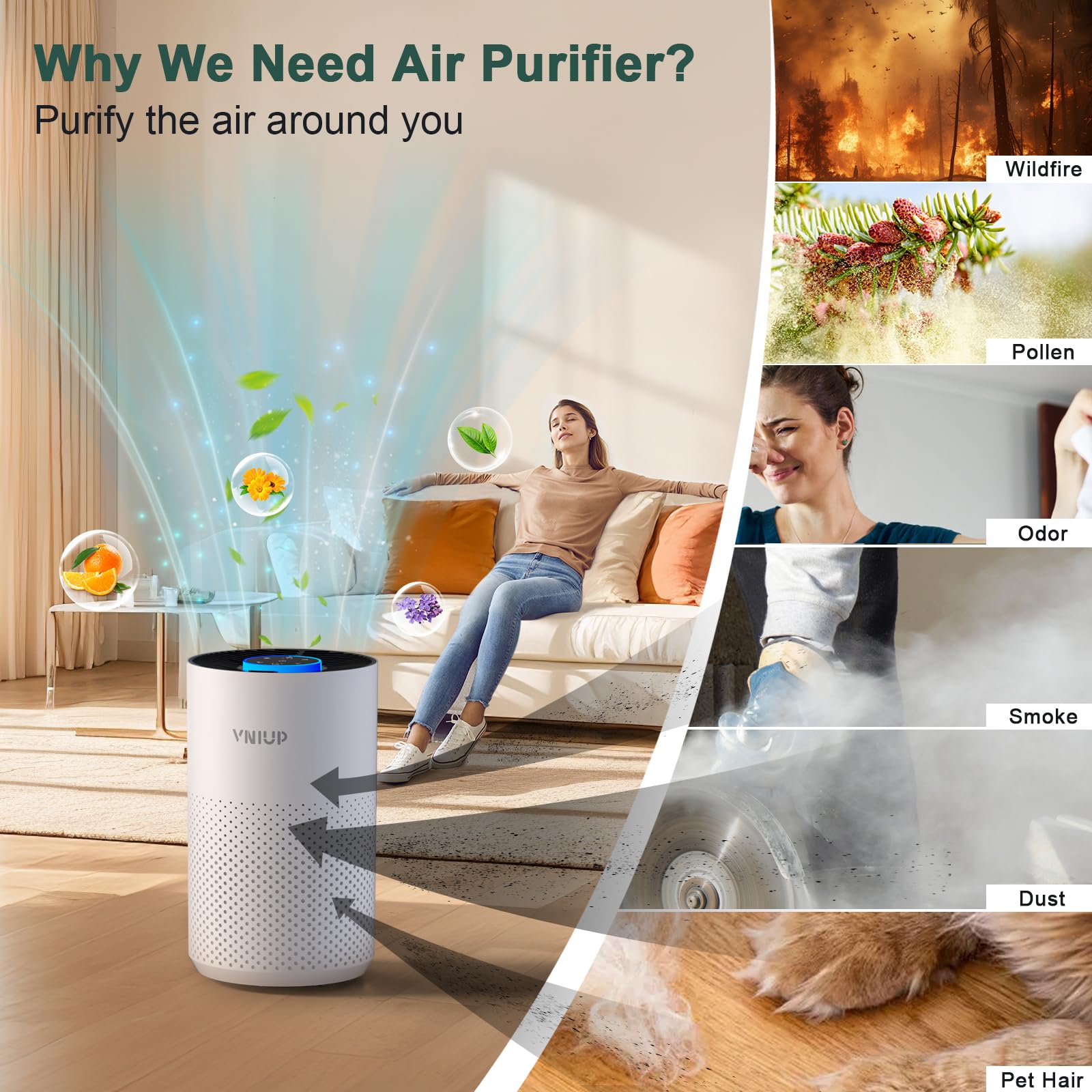 Air Purifiers For Home Bedroom Up To 800 Ft, Vniup H14 True Hepa Air Filter Cleaner For Bedroom With Fragrance Function, Air Qua