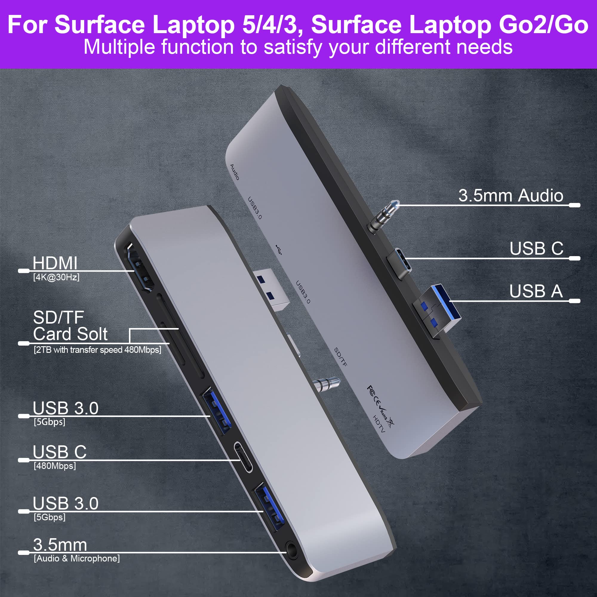 Surface Laptop 5/Laptop 4/Laptop 3/Laptop Go/Laptop Go2 Hub Docking Station With 4K@30Hz Hdmi +2*Usb 3.0 +Usb C +Sd Tf Card Slot