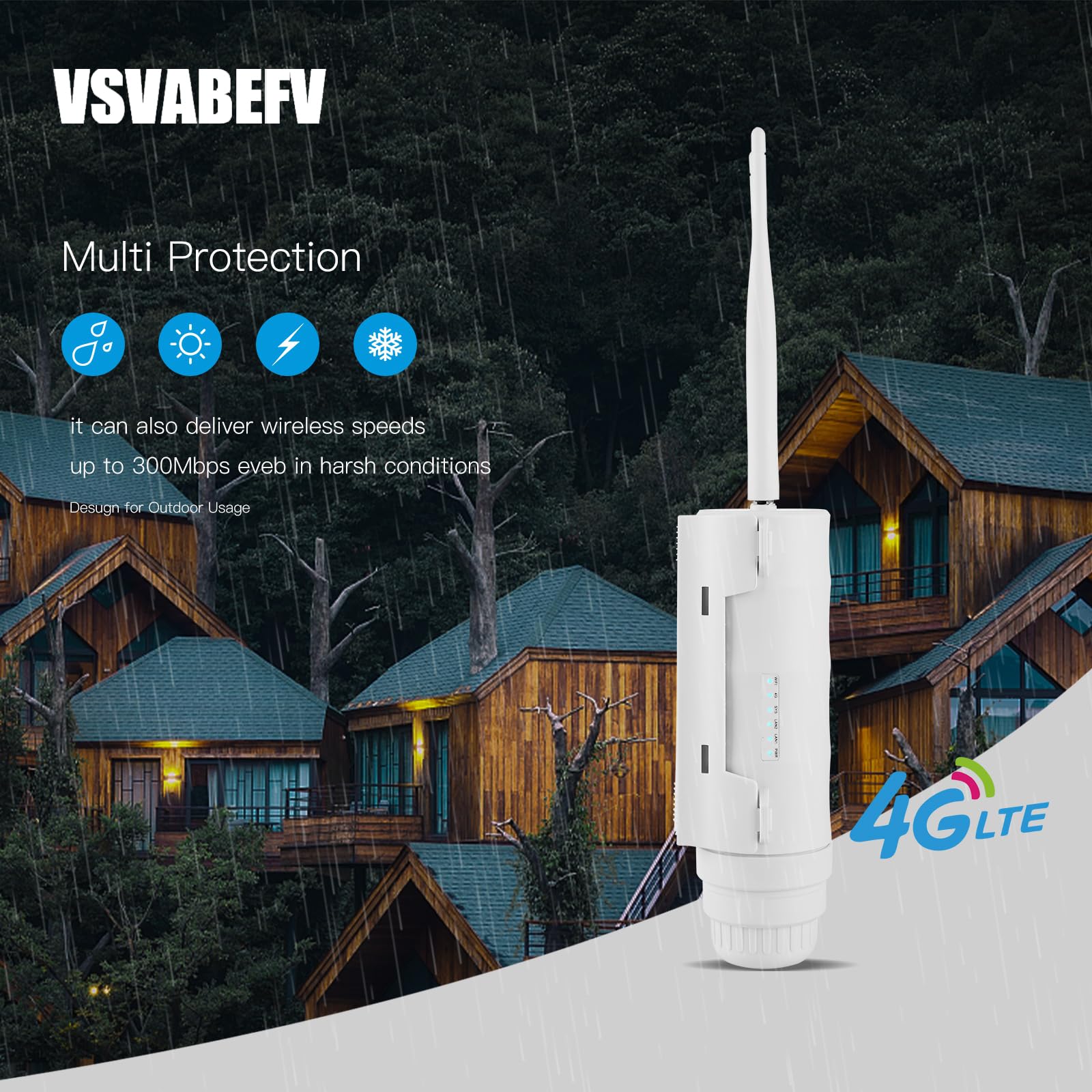 Vsvabev Outdoor 4G Lte Sim Wifi Router, 2.4G 300Mbps Indoor & Outdoor Wifi Extender/Repeater, Poe Access Point With High Gain An