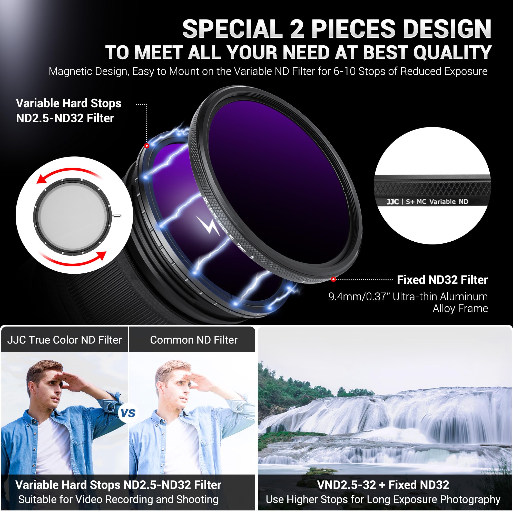 Jjc True Color 55Mm Nd Filter Variable Nd2.5 1000 (1 10 Stops), No Color Shift, No X Cross, No Vignetting, Multi Coated Adjustab