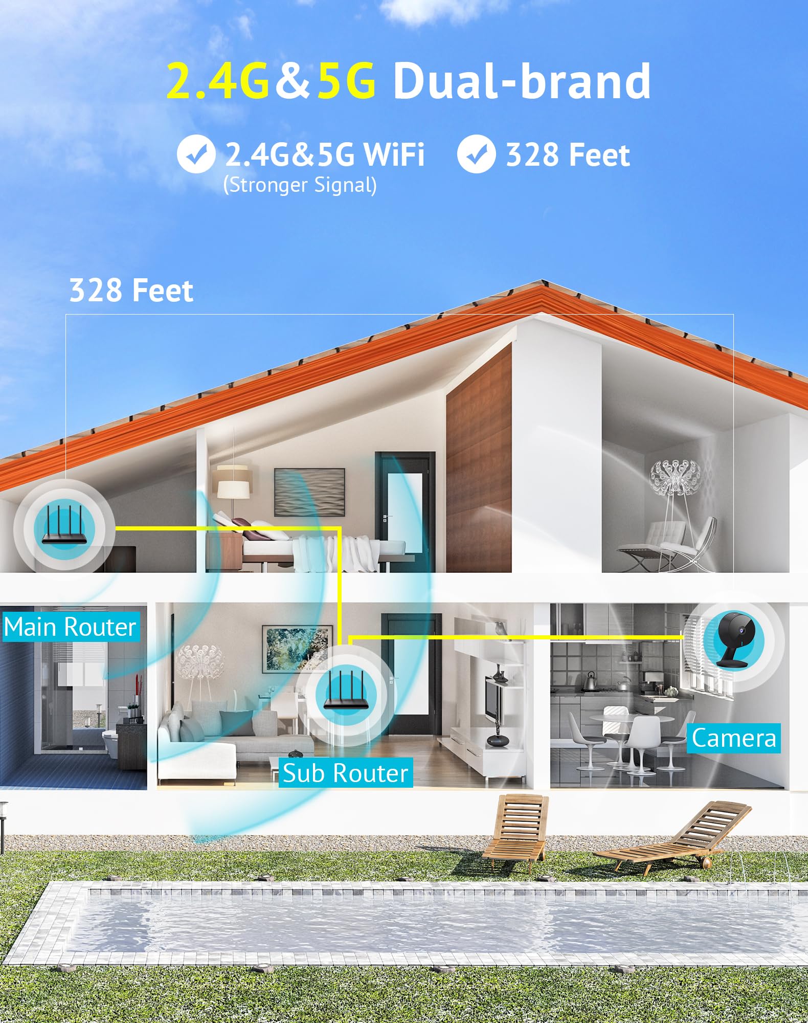 Laview 4Mp 2K Cameras For Home Security Indoor, 5G& 2.4Ghz Home Security Camera For Baby/Elder/Pet/Nanny,Baby Cam Starlight Sens