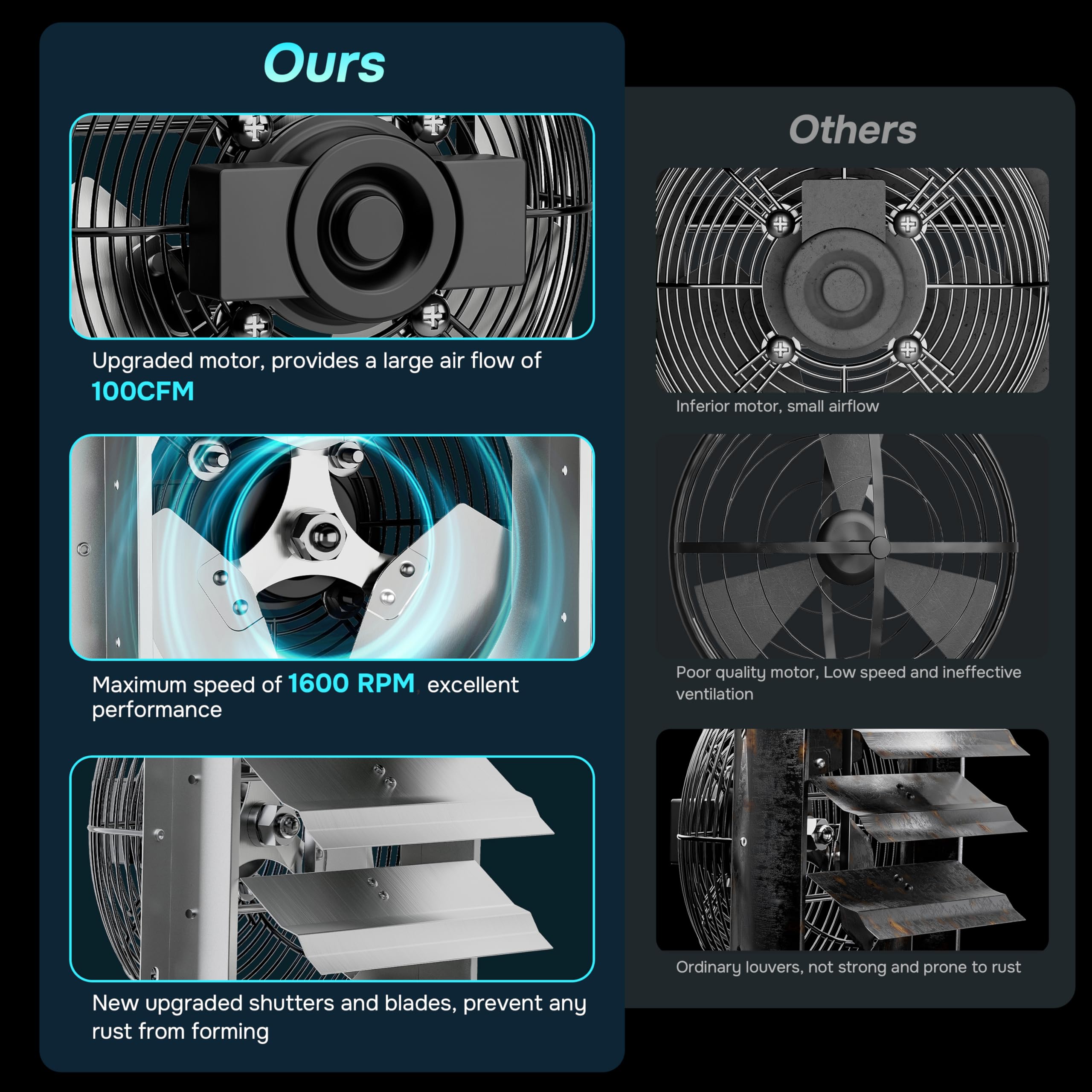 Ipower 14 Inch Wall Mounted Shutter Exhaust Fan, Aluminum, 1600 Rpm, 1000 Cfm, For Attic, Garage, Louvered Vent, Plant, Greenhou