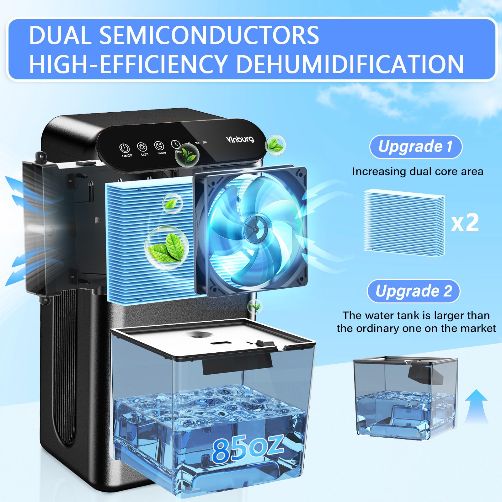 Dehumidifier For Home (85 Oz Water Tank, 800 Sq.Ft) Quiet Small Dehumidifier For Basement Bedroom Bathroom With Drain Hose, 3 Ge