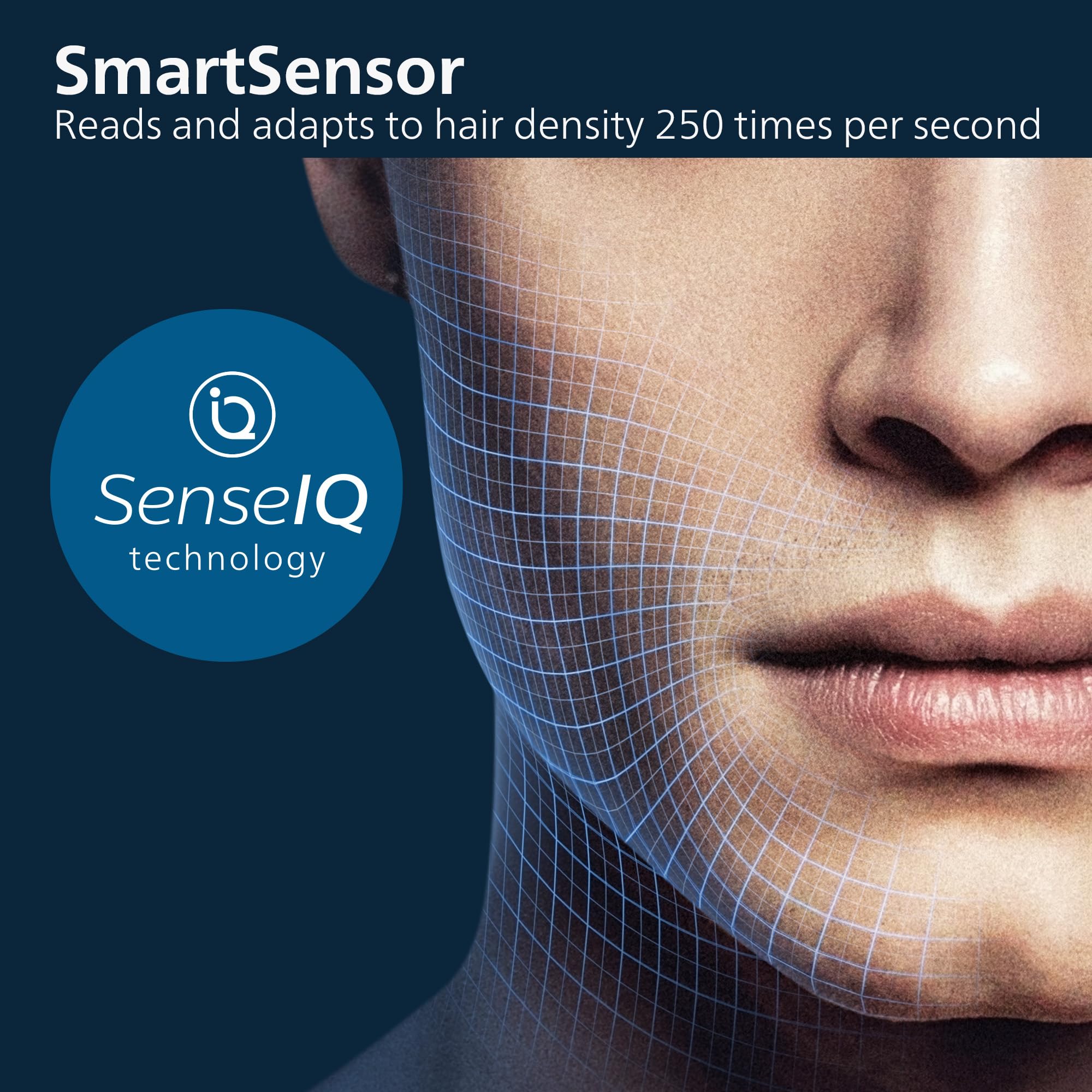 Philips Norelco 9400 Rechargeable Wet/Dry Electric Shaver With Senseiq And Comfort Glide Ring Technology, Silver, S9502/83