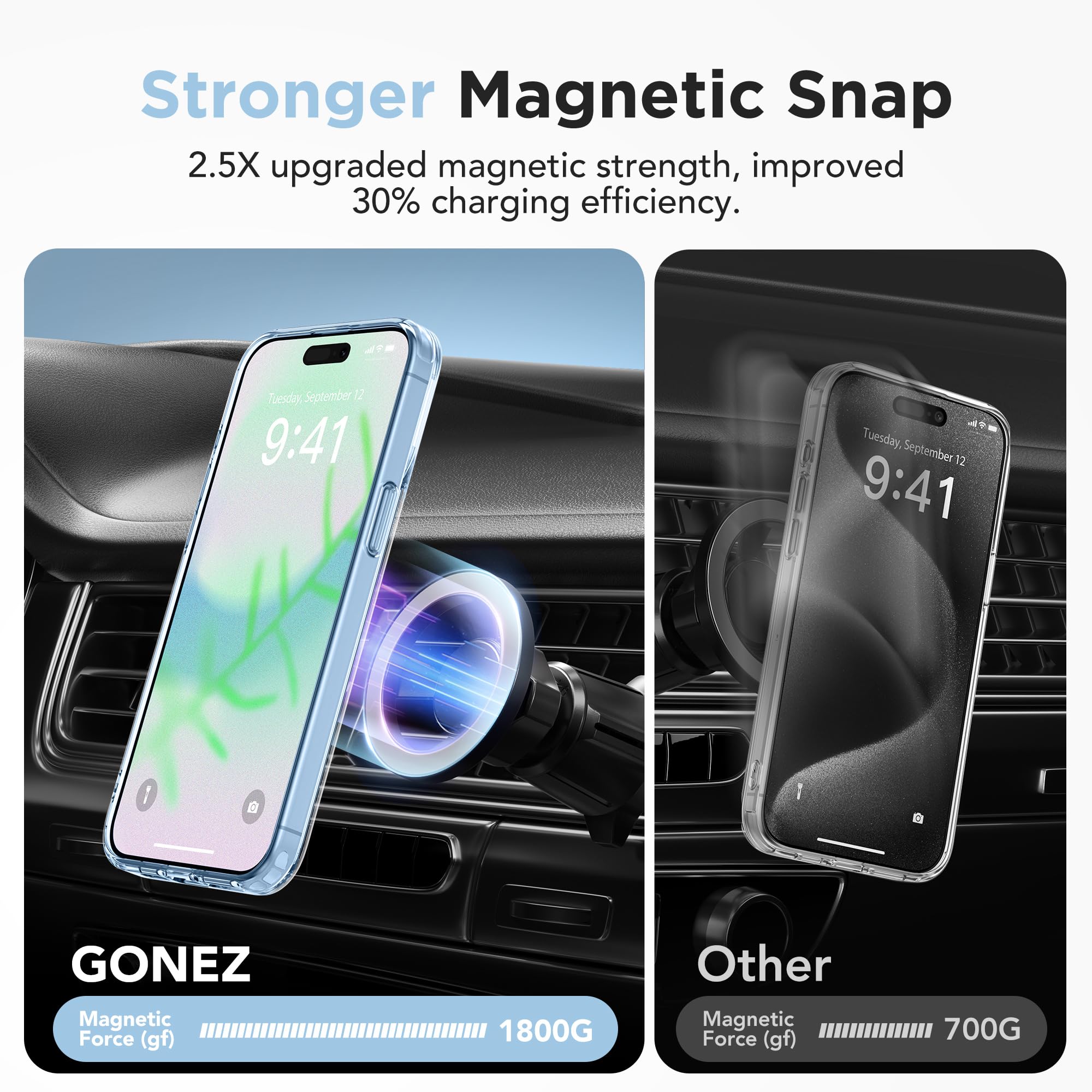 Gonez Magnetic For Iphone 13 Pro Max Case,Compatible With Magsafe,[2 Screen Protector & 2 Camera Cover][Anti Fingerprint][Non Ye