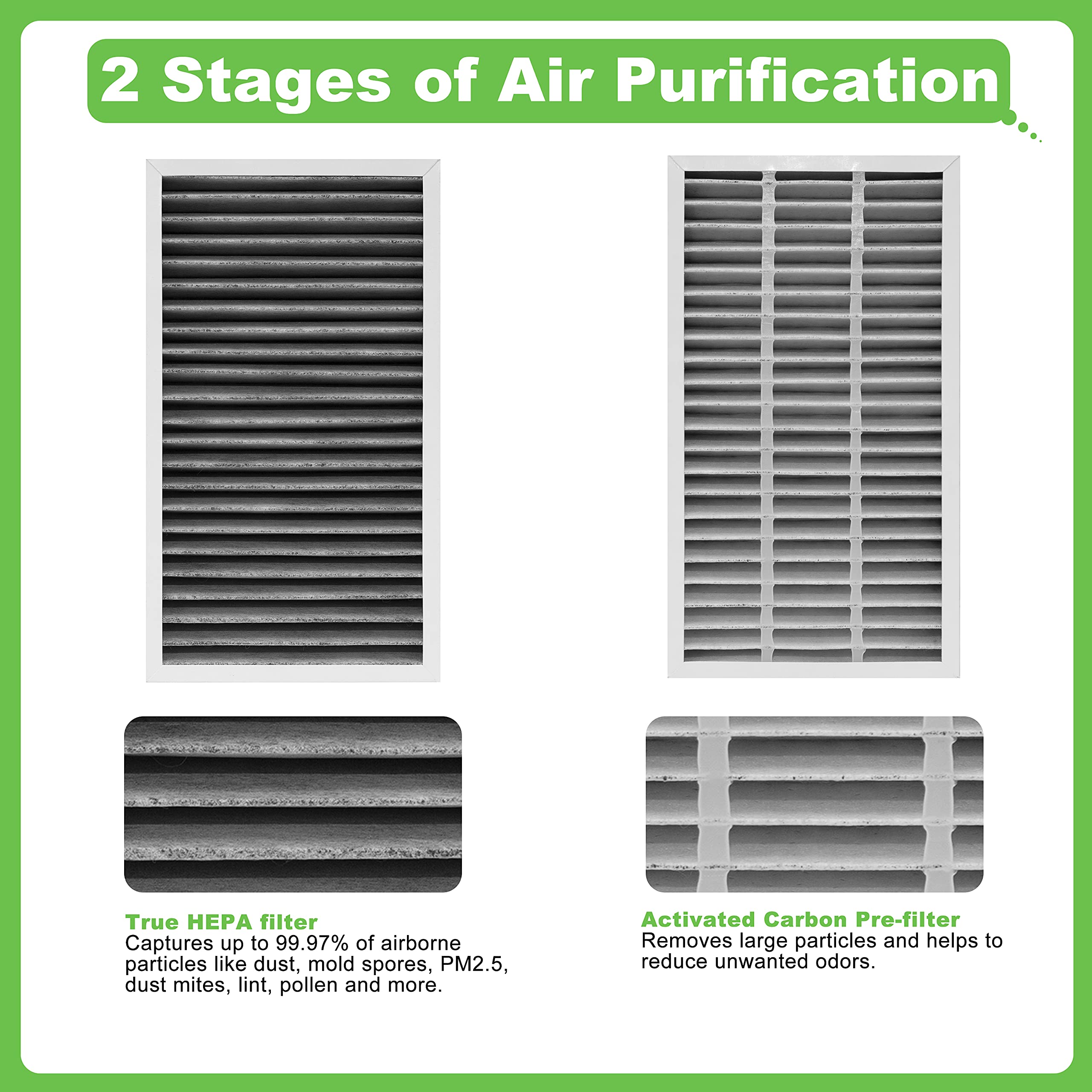 Hichoryer F1 Filter Allergen Reduction+Odor Removal, Replacement Filter Compatible With Filtrete C01 T02 Room Air Purifier Fap C