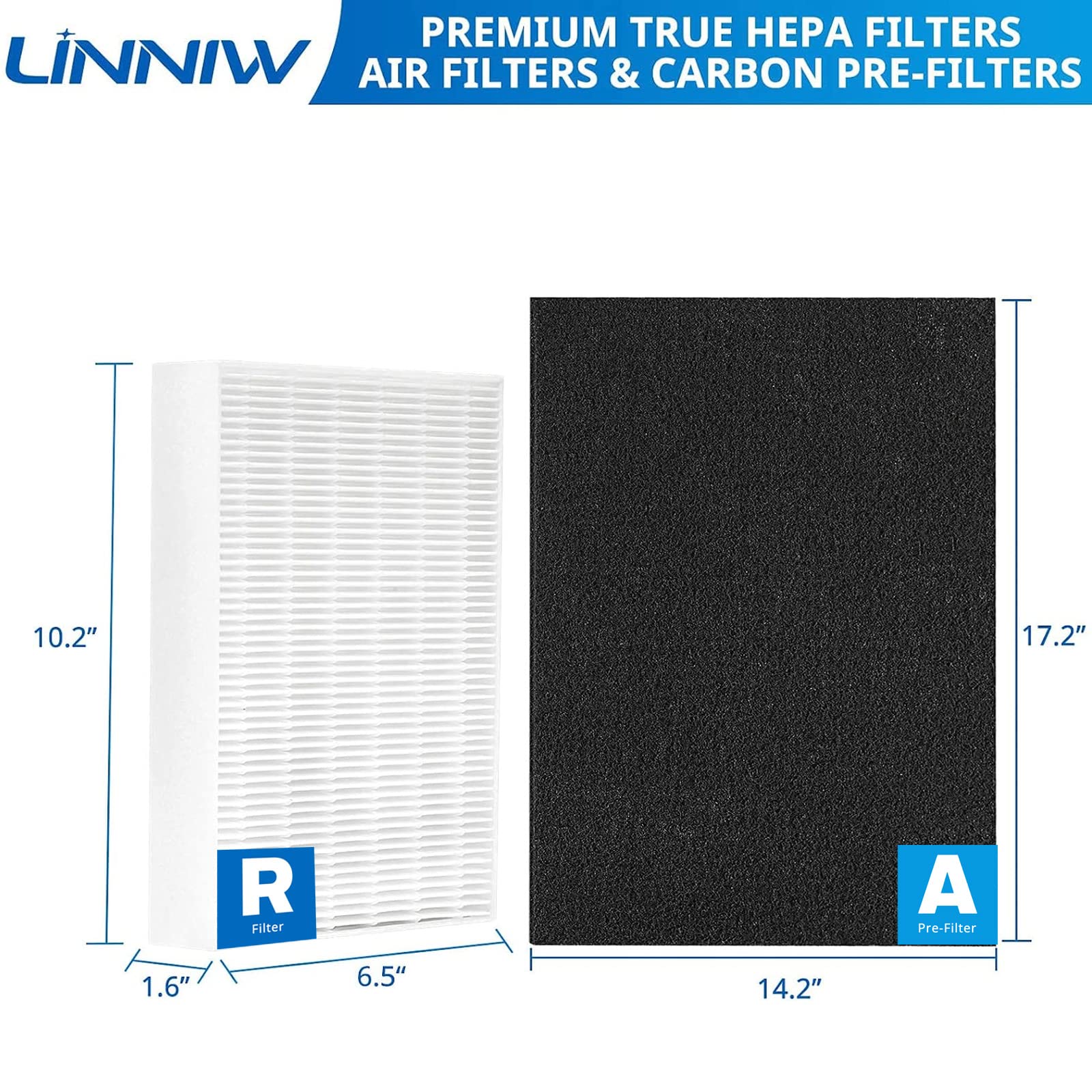 Linniw Hepa Filter R Replacement For Honeywell Hpa300, Hpa200, Hpa100, Hpa090 Series Air Purifiers, Replace #Hrf R3, Hrf R2, Hrf