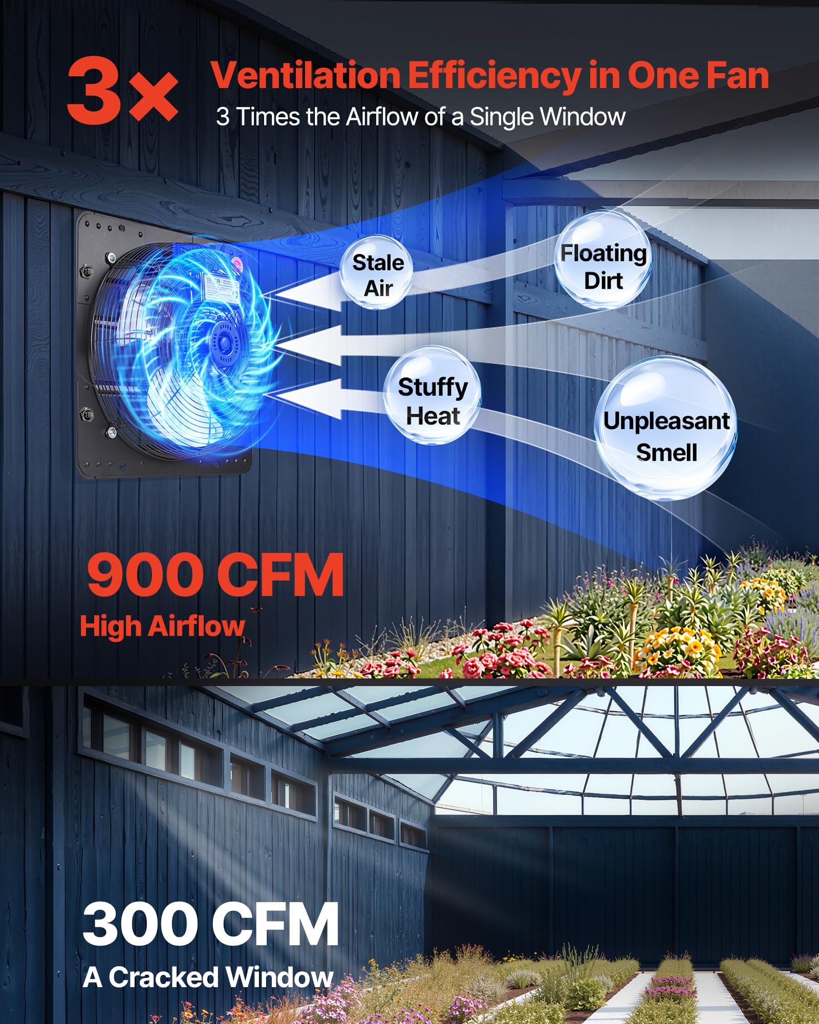 Vevor 10 Inch Shutter Exhaust Fan, Wall Mounted Attic Vent Fan With Variable Speed Controller, 900 Cfm, Ac Motor, Heavy-Duty Ste