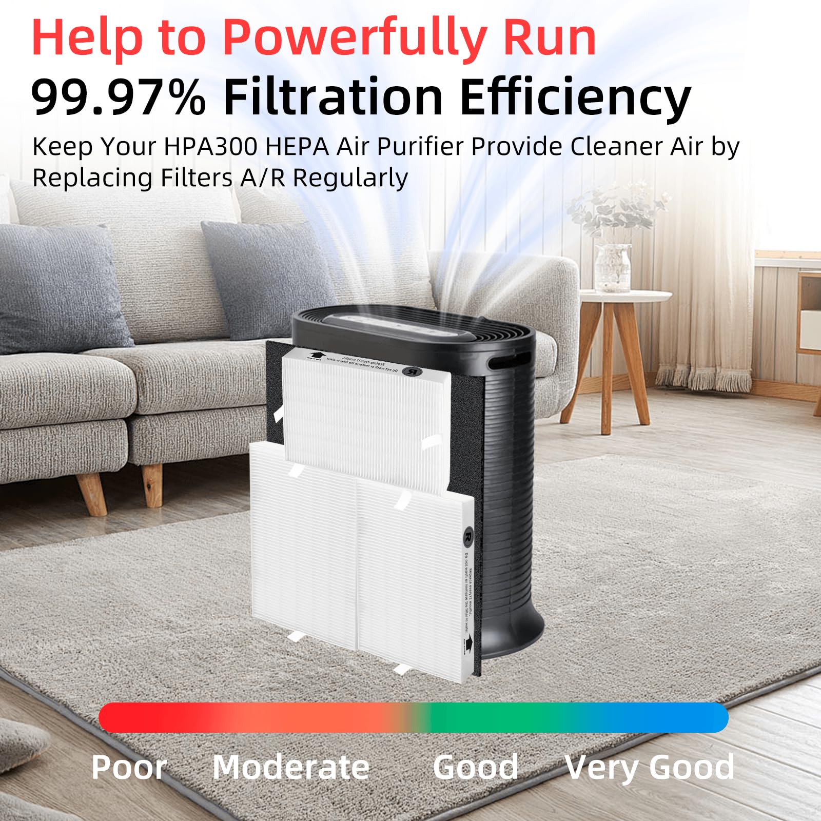 HPA300 HEPA Filter Replacement for Honeywell Air Purifier - 6 HEPA R Filters & 8 Carbon Pre-filters by APPLIANCEMATES, Black/White