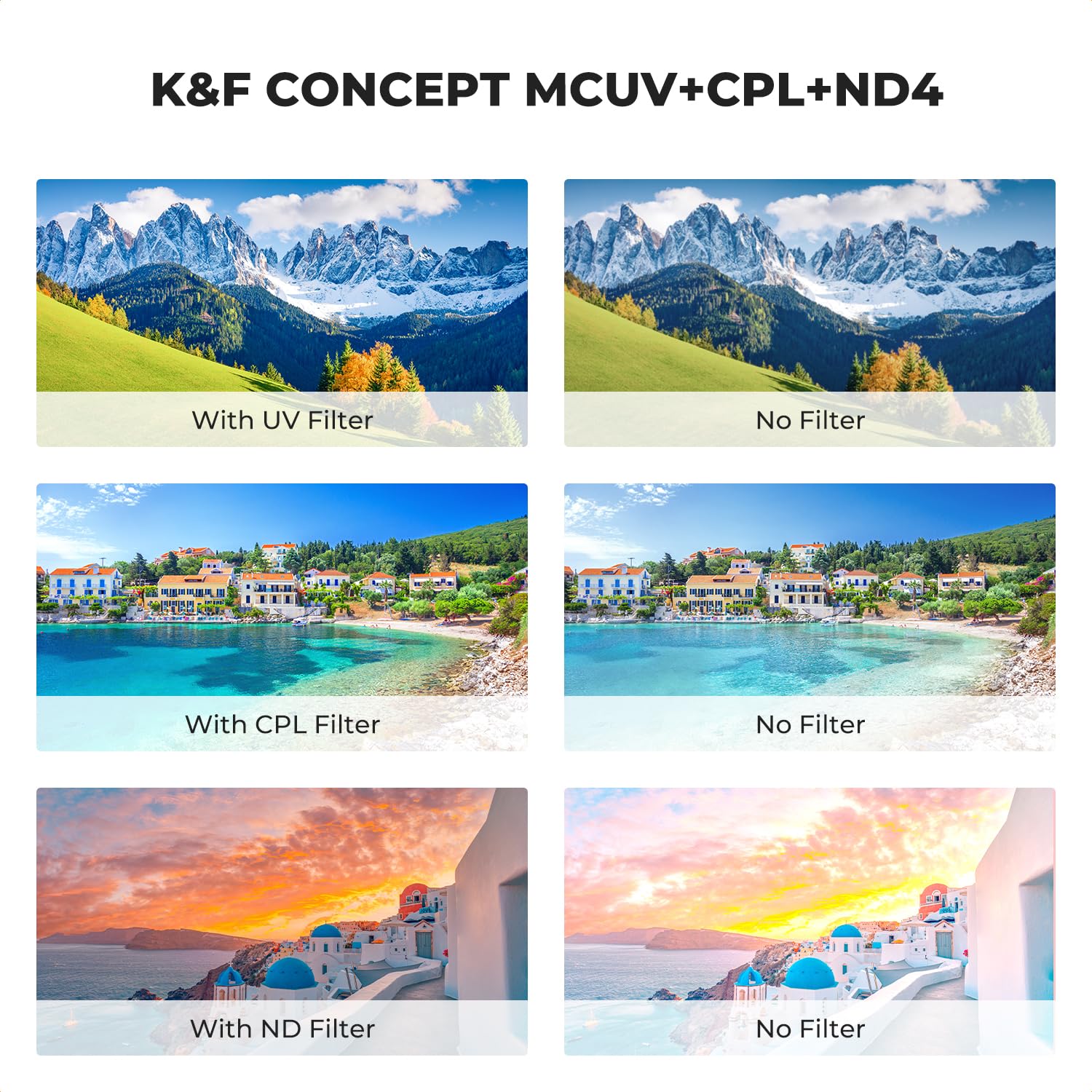 K&F Concept 67Mm Uv/Cpl/Nd Lens Filter Kit (3 Pieces) 18 Multi Layer Coatings, Uv Filter + Polarizer Filter + Neutral Density Fi