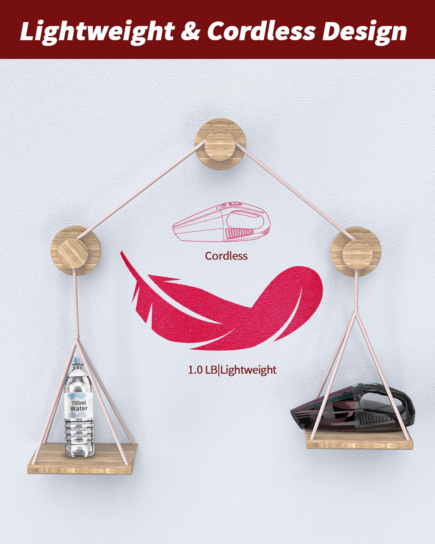 Servomaster Handheld Vacuum Cleaner Cordless, Portable Car Vacuum Cleaner High Power, Mini Hand Vacuum With 2H Fast Charging, Ca