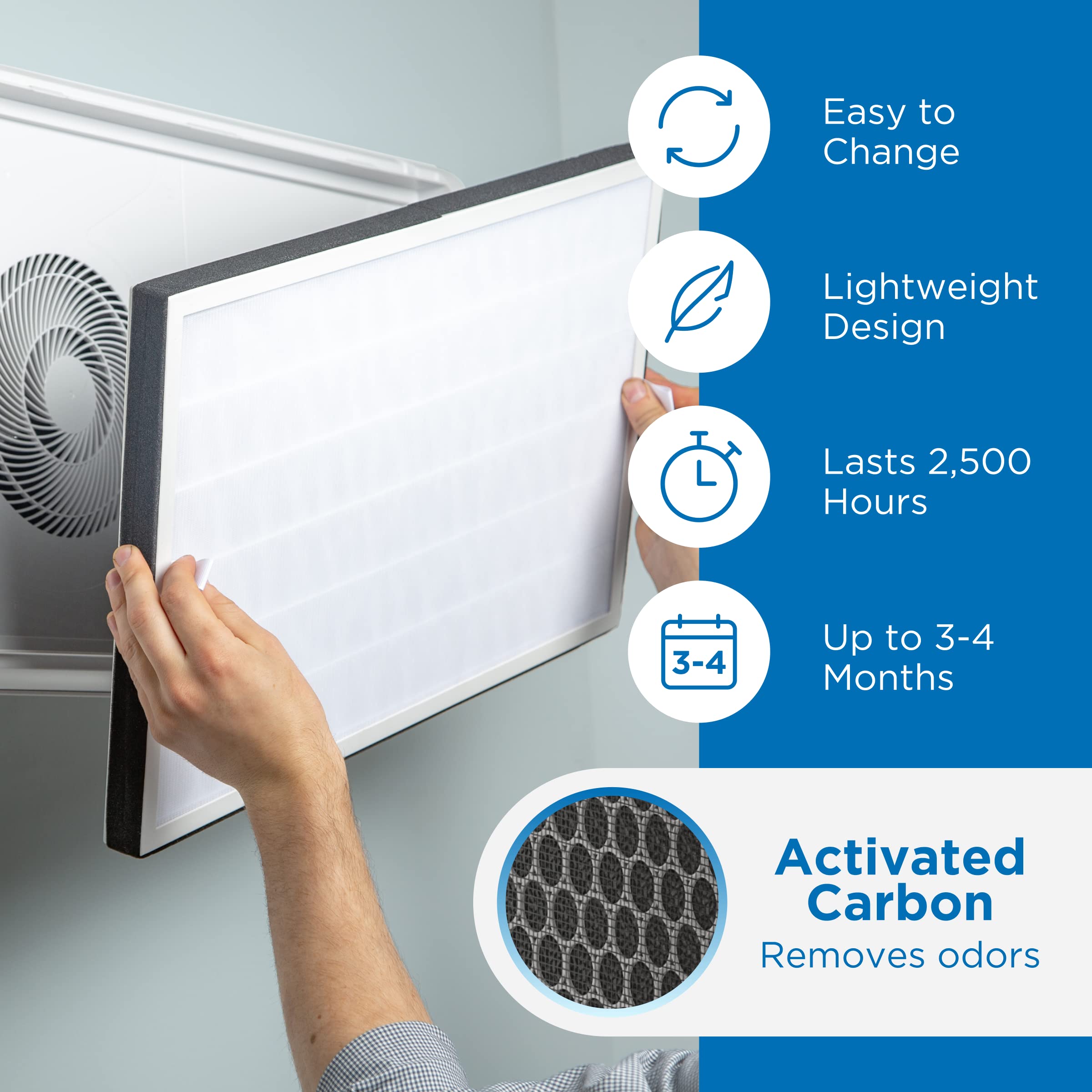 Medify Ma 35 Air Purifier With True Hepa H13 Filter | 1,280 Ft Coverage In 1Hr For Allergens, Smoke, Wildfires, Odors, Pollen, P