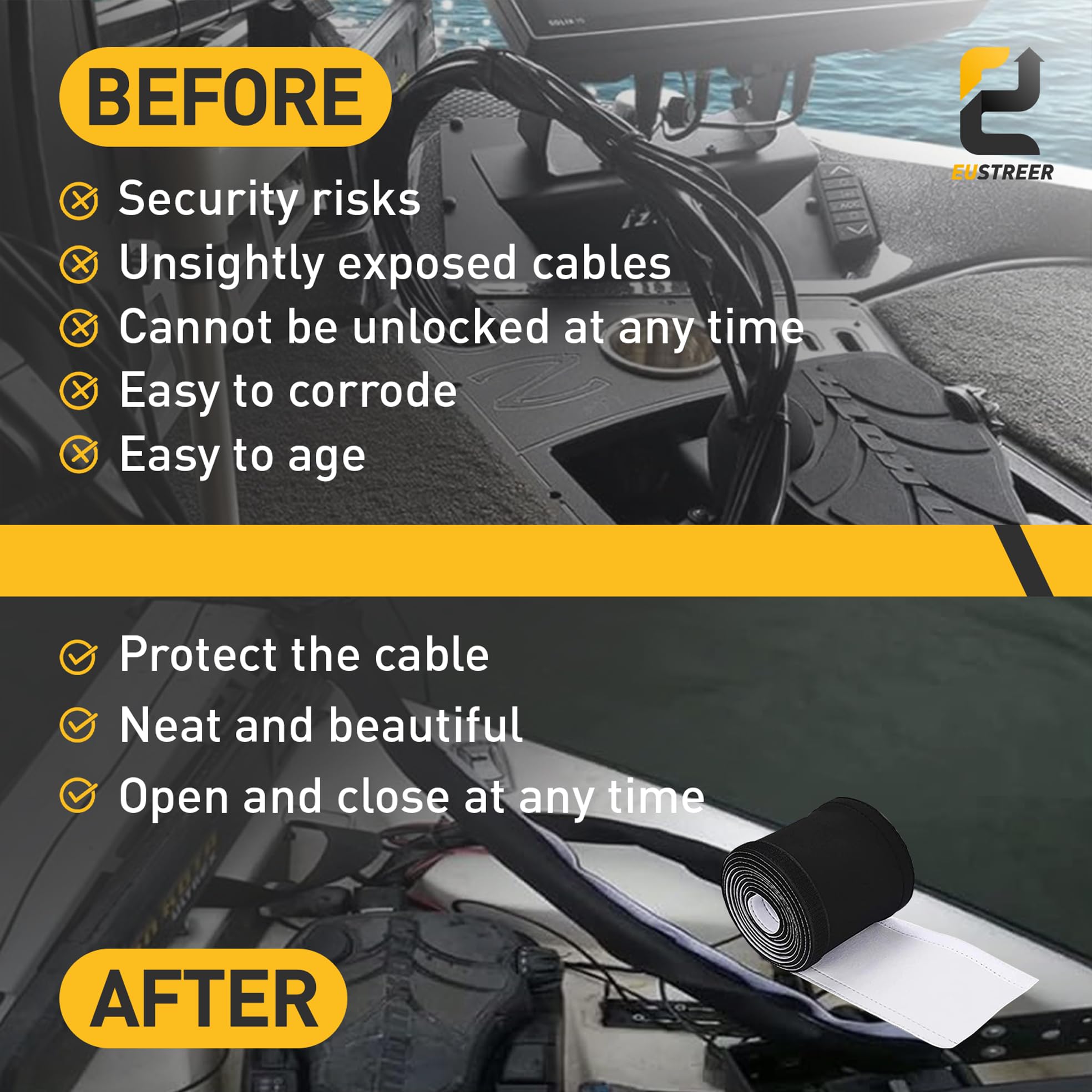 Trolling Motor Cable Sleeve, 60'' Neoprene Cable Sleeve For Trolling Motor Wire, Protect And Manage Trolling Motor Cables, Black