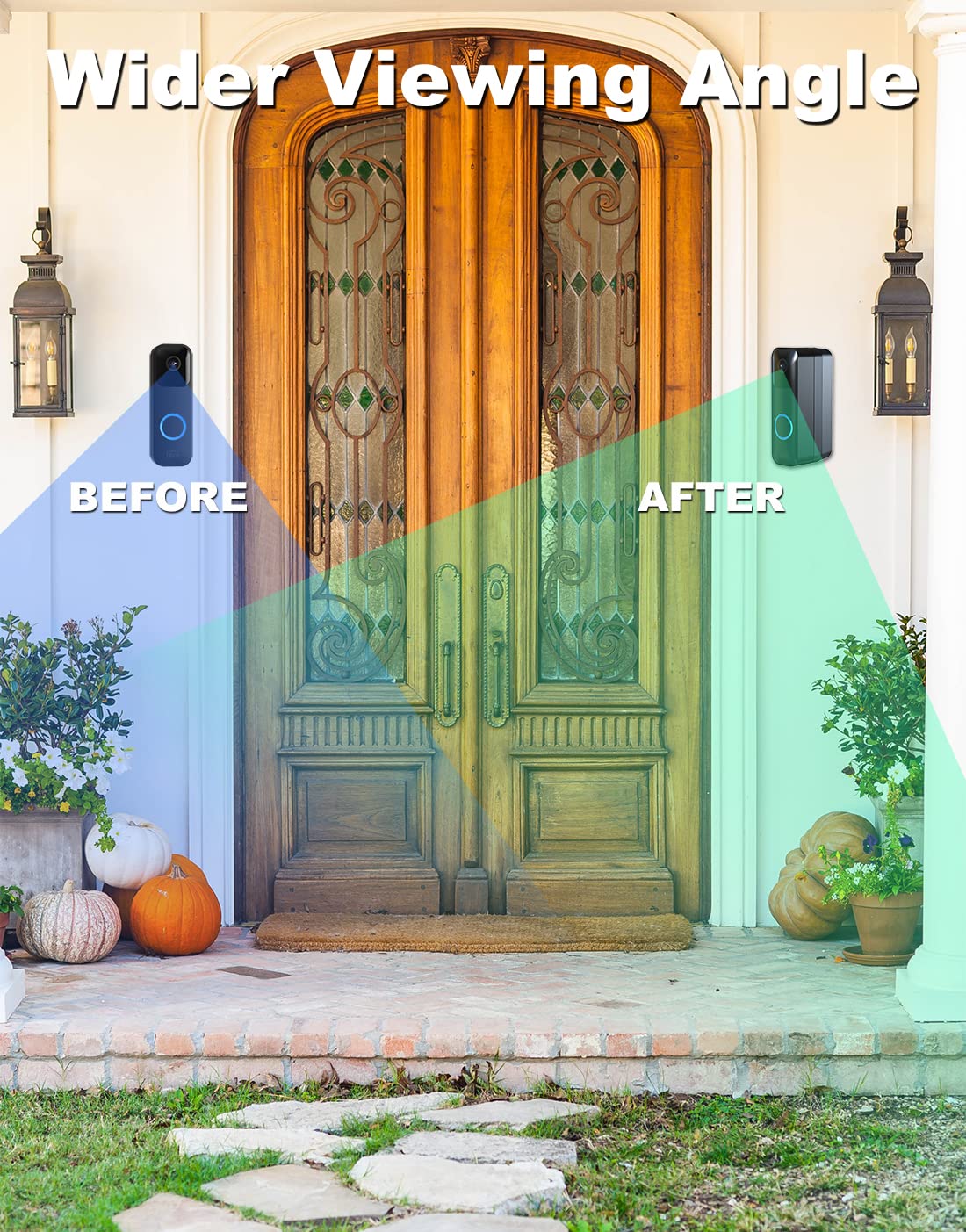 Blink Doorbell Mount, Adjustable (15 To 45 Degrees) Corner Mount, No Drill Mounting Bracket For Blink Doorbell Camera, Wide Viewing Angle Mount, Black