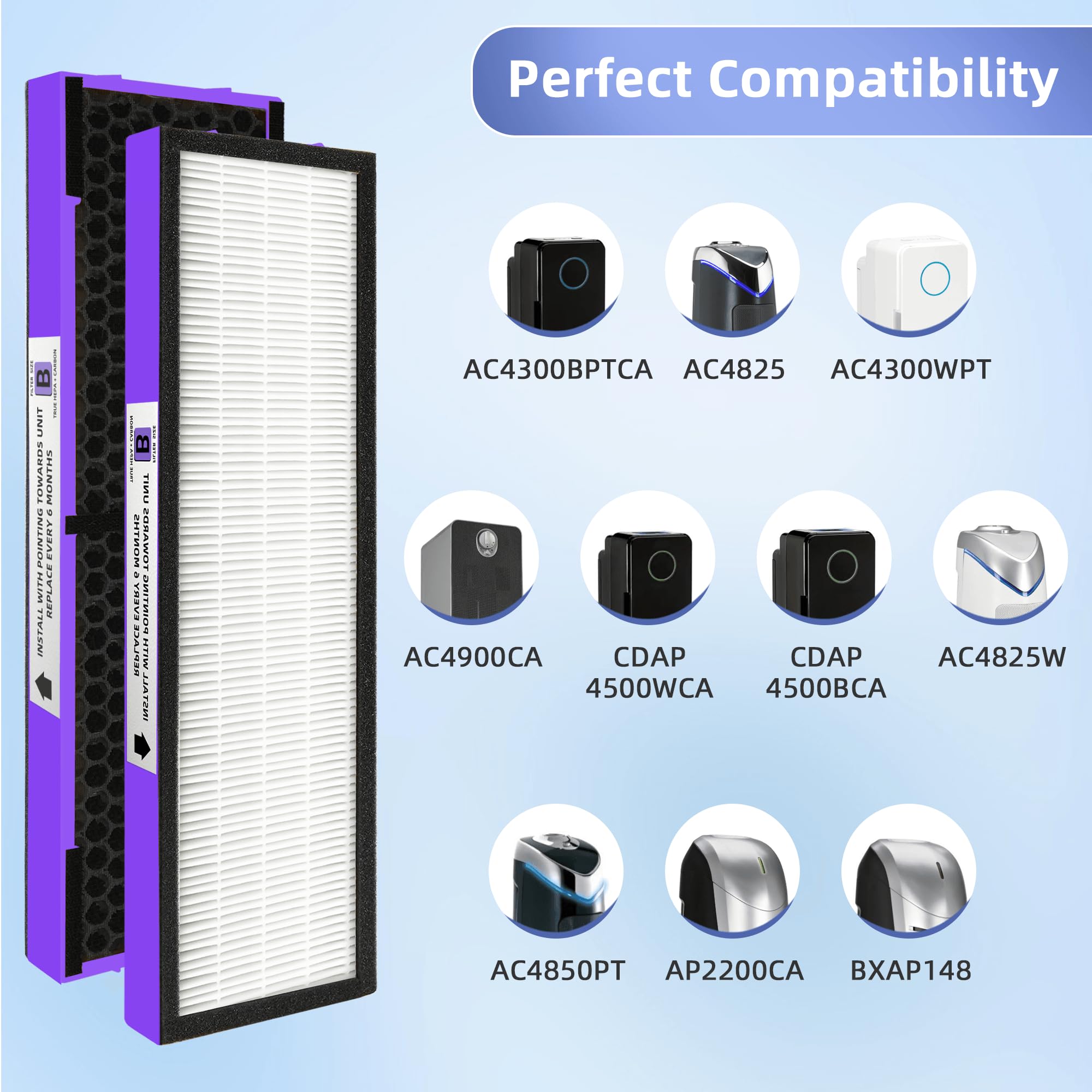?Upgraded? Flt4850Pt Hepa Filter B Pet Replacement Compatible With G Guardian Air Purifier Ac4825 Ac4300 Ac4800 Ac4900 Ac4850,2