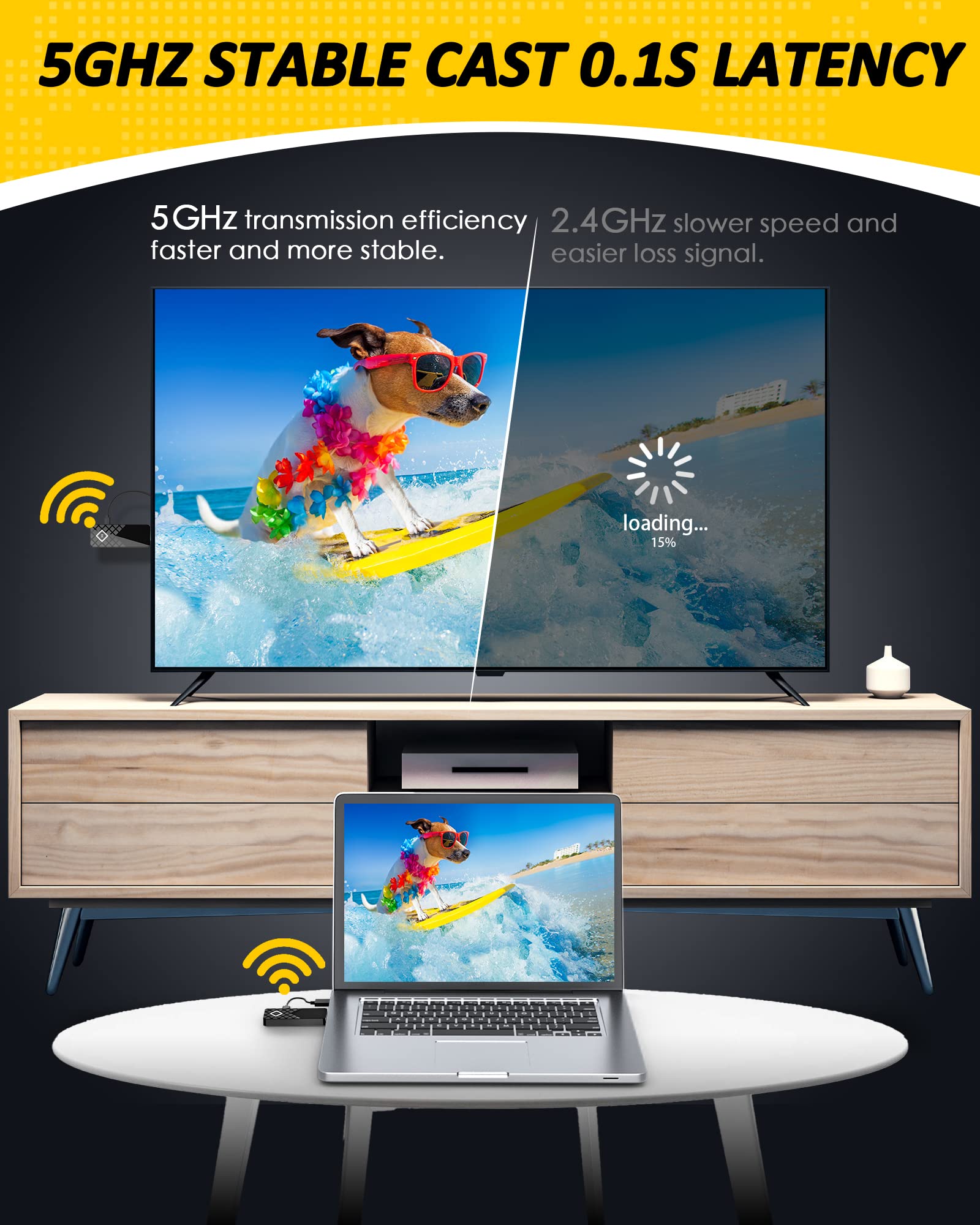 Mpiolife Wireless Hdmi Transmitter And Receiver, 165Ft/50M Long Distance Transmission, Hdmi Wireless Display Adapter, Truly Plug&Play For Streaming Video/Audio From Laptop/Pc To Tv/Projector/Monitor