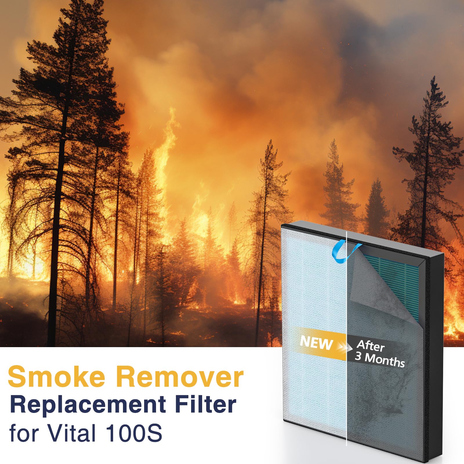 Vital 100S Smoke Remover Replacement Filter For Levoit Vital 100 And Vital 100S P Air Purifier, 3 In 1 Filter, Efficiency Activa