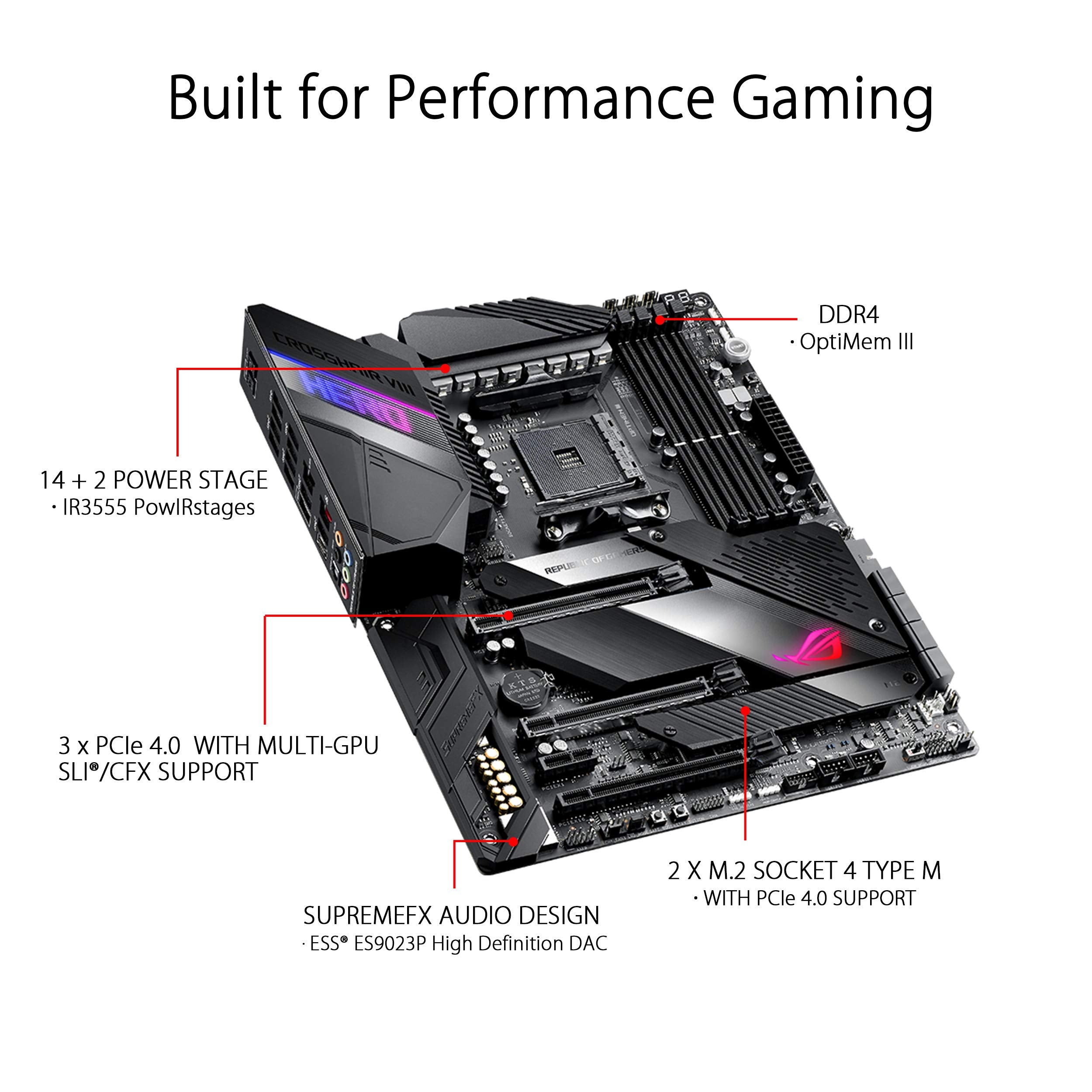 Asus Rog Crosshair Viii Hero X570 Atx Motherboard With Pcie 4.0, Integrated 2.5 Gbps Lan, Usb 3.2, Sata, M.2, Node And Aura Sync