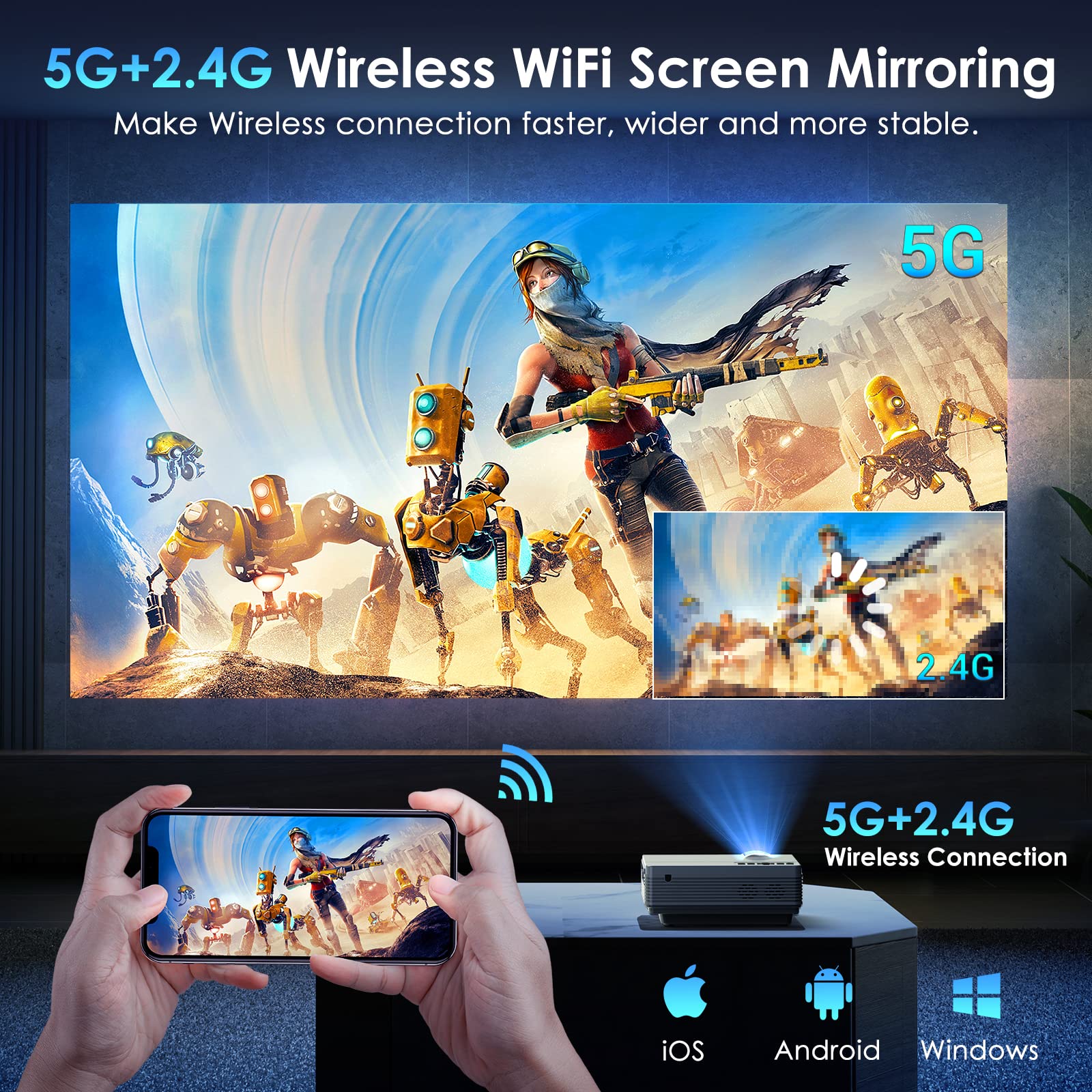 Yowhick Projector With 5G Wifi Bluetooth, Native 1080P Outdoor Movie Projector 4K Support, 10000L Movie Video Projector, For Hdm