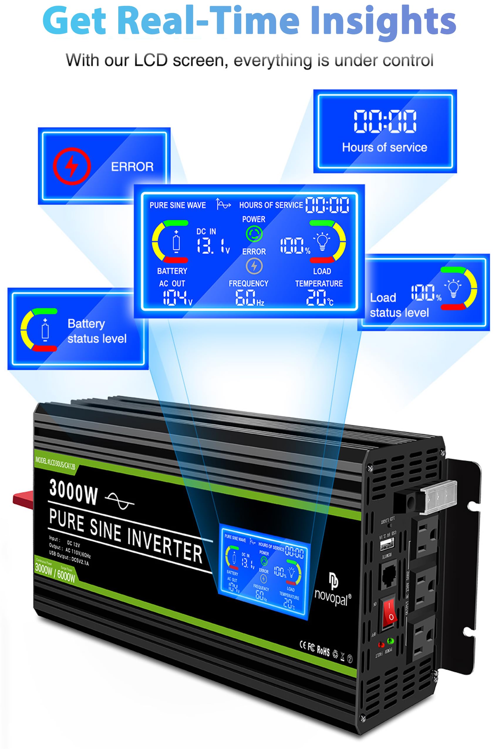 Novopal 3000 Watt Pure Sine Wave Power Inverter Dc 12V To Ac 110V 120V Rv Inverters With 3 Ac Outlets,High Power Terminal-16 Ft