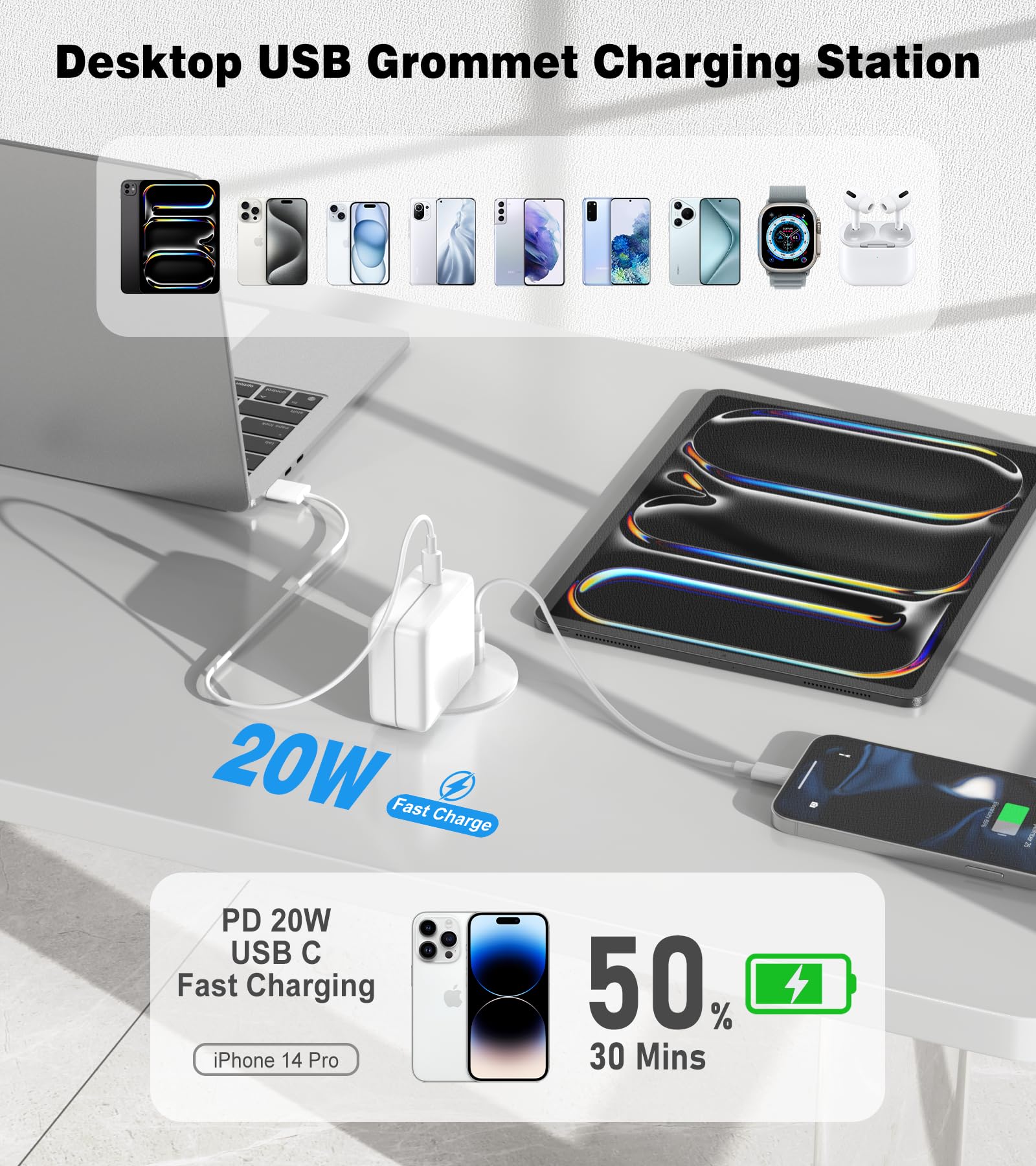 Desk Grommet Power Outlet, 2.5 Inch Desktop Recessed Outlet With 20W Fast Charging Usb-C Port, Flush Mount Outlet For Conference