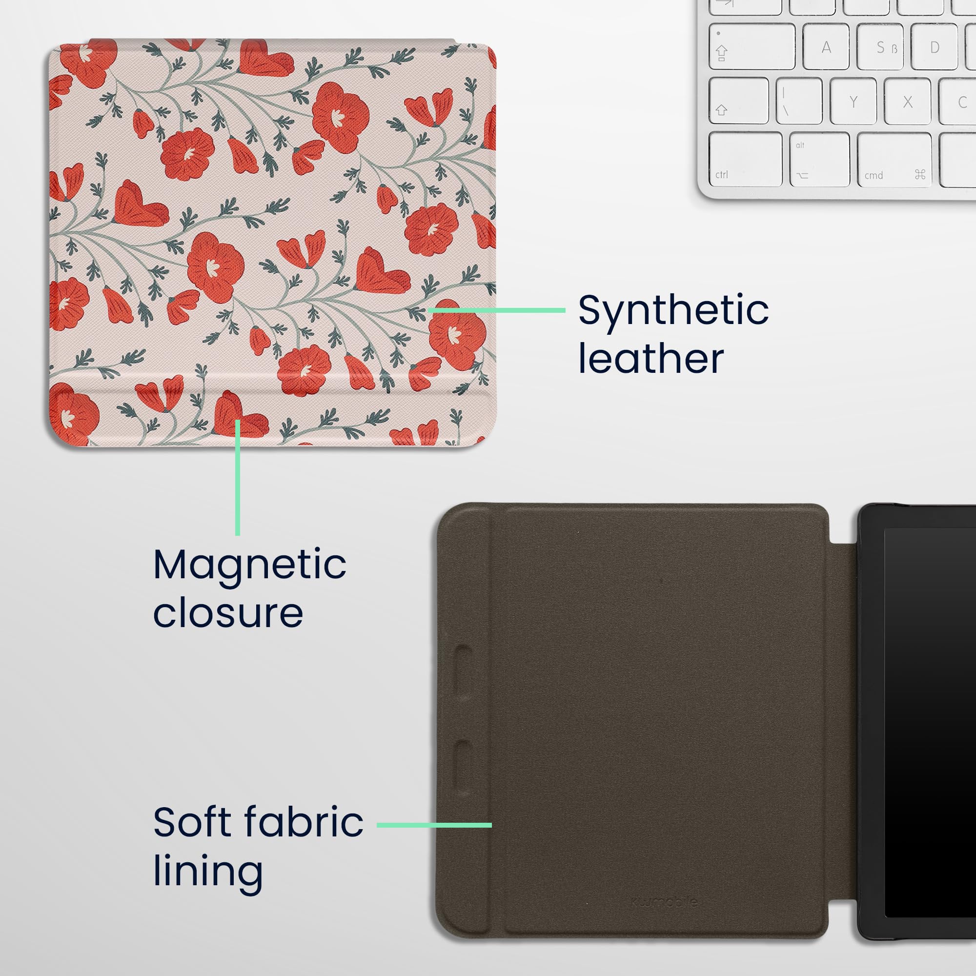 Kwmobile Case Compatible With Kobo Libra 2 Case   Ereader Cover   Poppy Red/Green/Beige