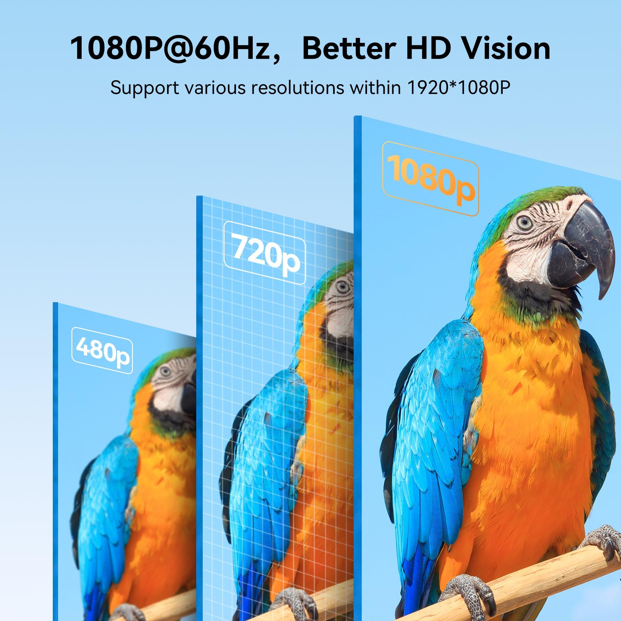 Vention Vga To Hdmi Adapter-1080P Video Dongle Adaptador Vga Converter With Audio Cable (3.3Ft), Male To Female For Pc,Monitor H