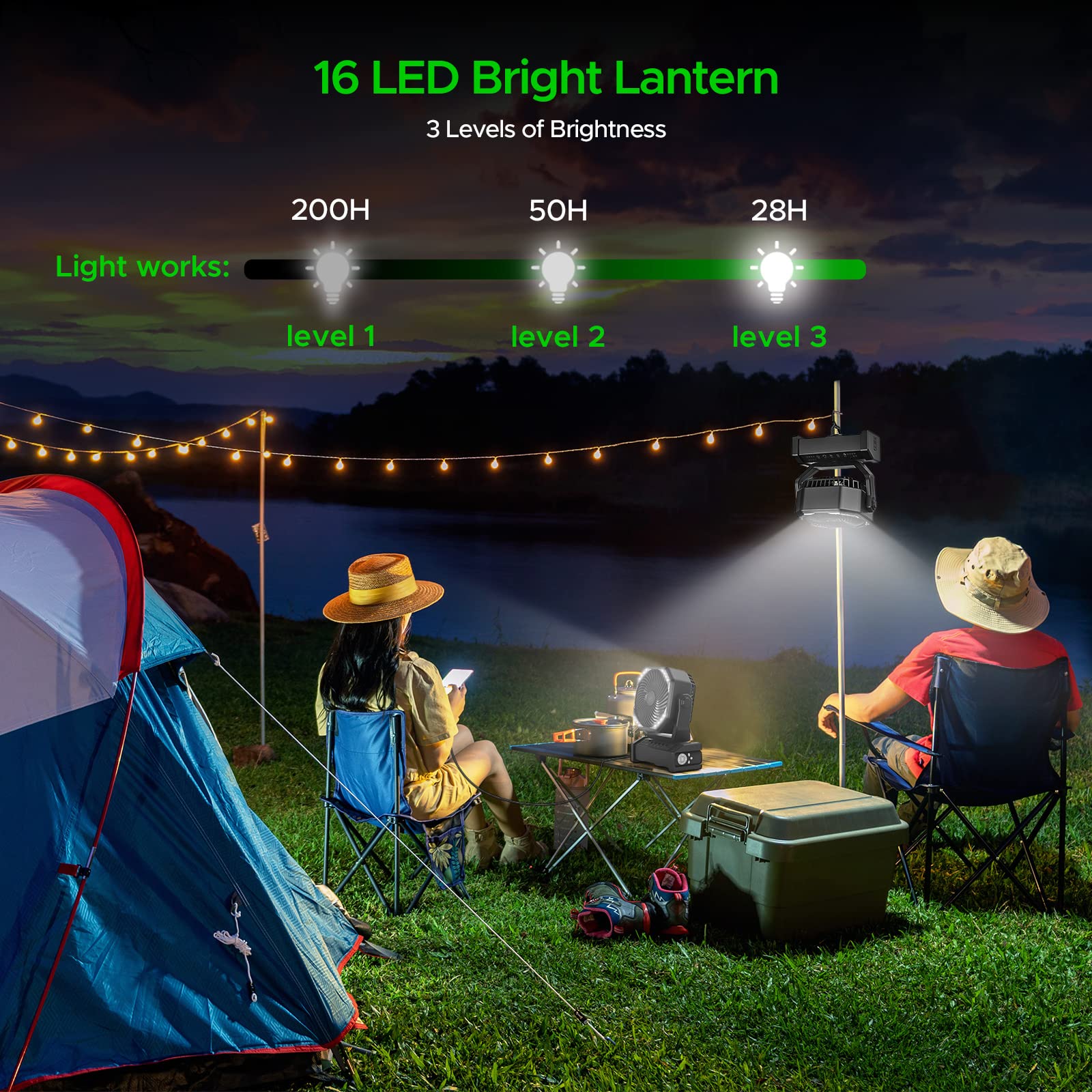 Rechargeable Camping Fan With Led Lantern, 20000Mah Auto Oscillating Battery Operated Desk Fan With Remote&Hook, 8    Portable F