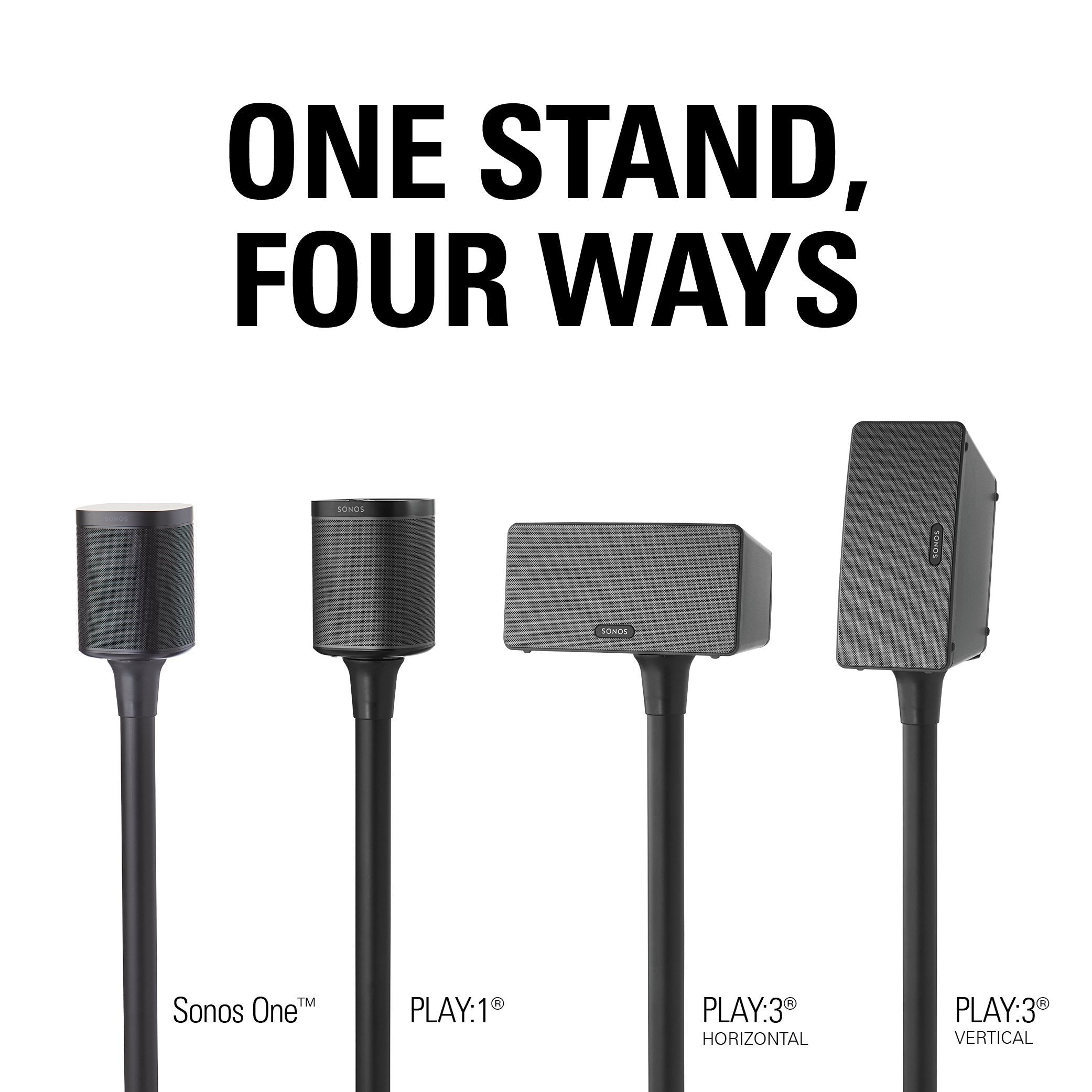 Sanus Wireless Sonos Speaker Stand For Sonos One, Play:1, & Play:3   Audio Enhancing Design With Built In Cable Management   Sin
