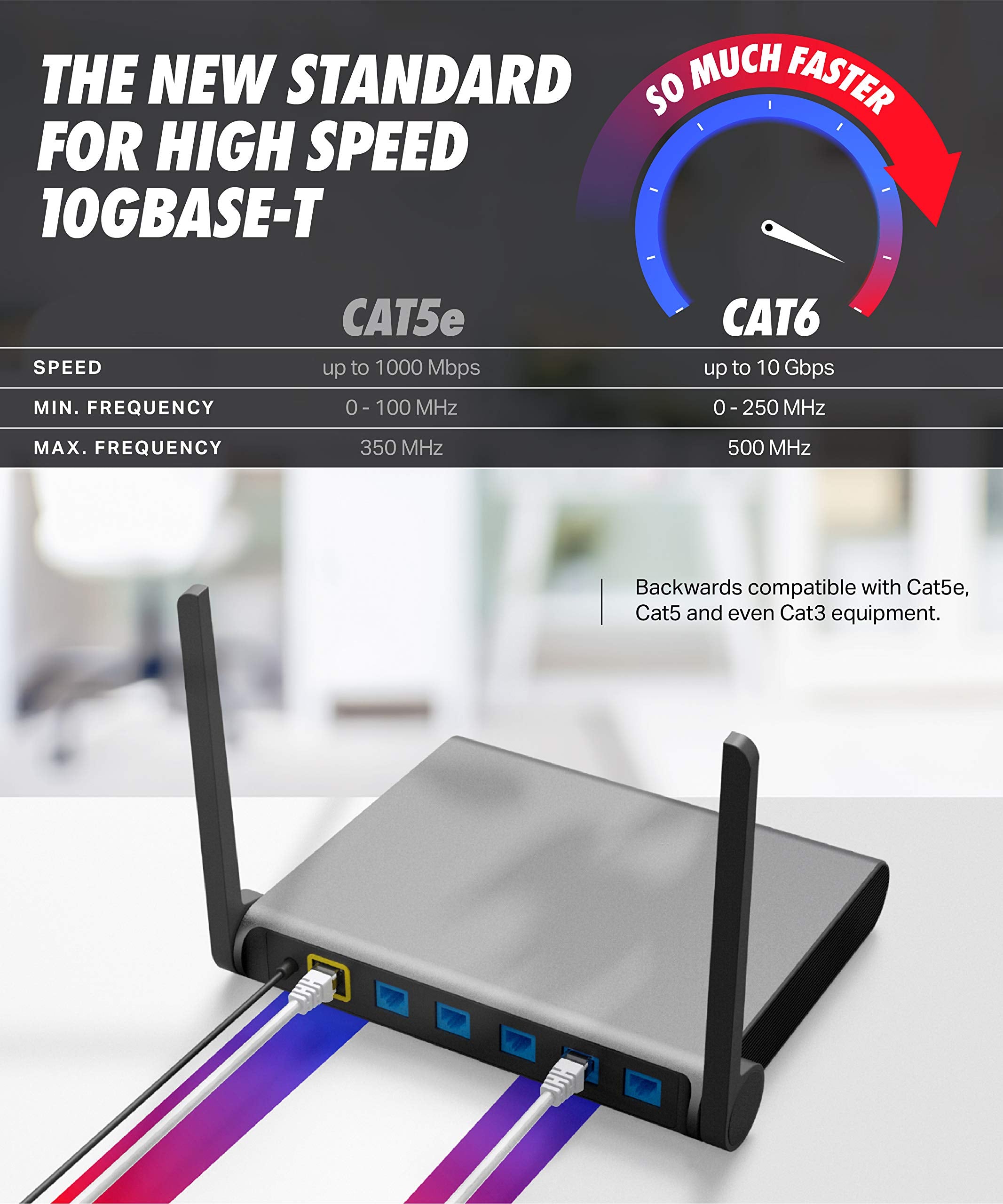 Ultra Clarity Cables Cat 6 Ethernet Cable 50 Ft, Outdoor&Indoor 10Gbps Ethernet Cable, High Speed Cat6 Cable Rj45 Lan Internet C