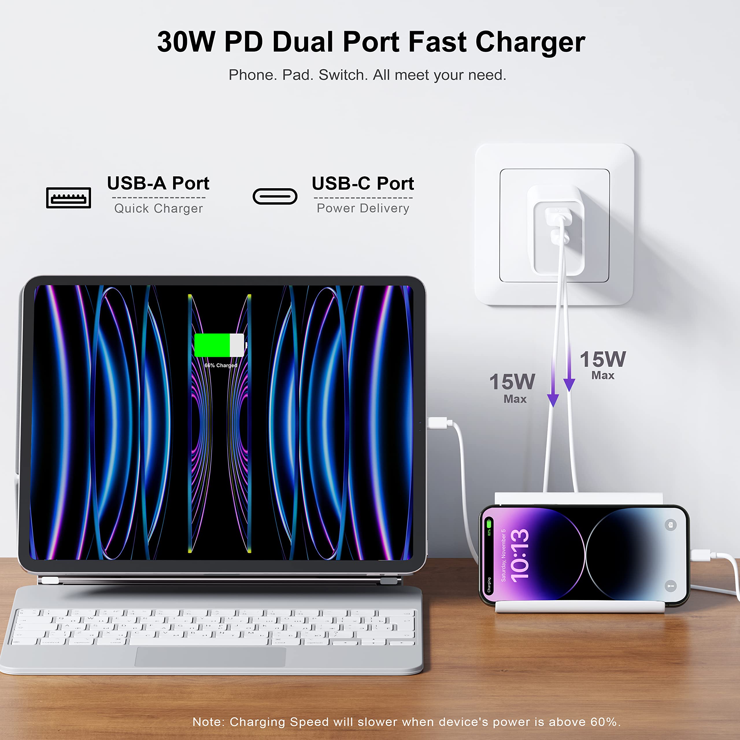 Usb C Super Fast Charger, 3 Pack 30W Dual Port Pd+Qc Fast Charger Adapter Block For Iphone 16/15/14/13/Pro/Pro Max/Plus/Ipad/Mac